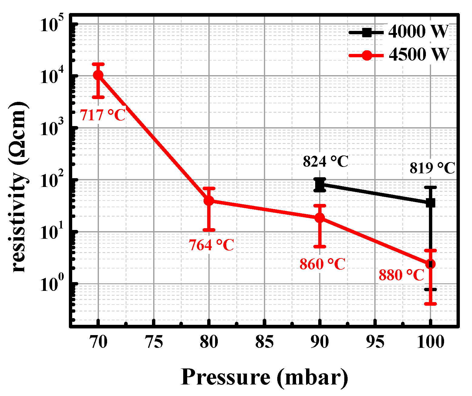 Applsci 11 08443 g005