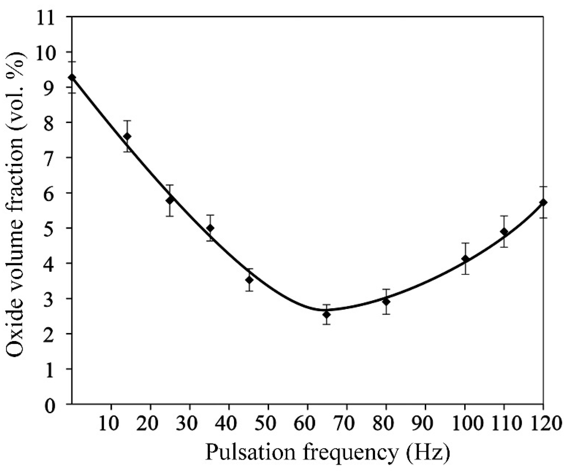 Applsci 11 08444 g009 Applsci 11 08444 g009
