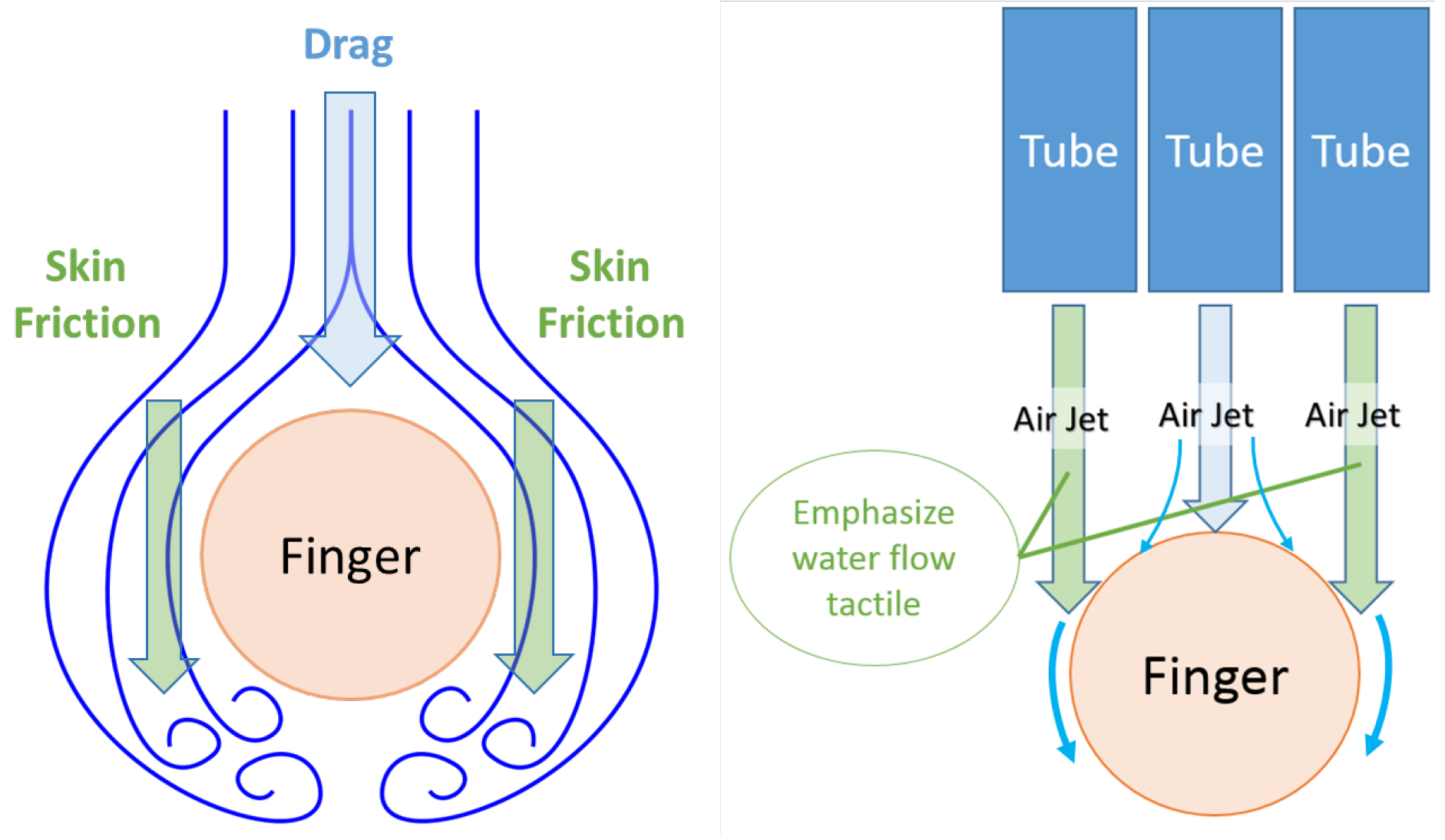 Applsci 11 08447 g002 550