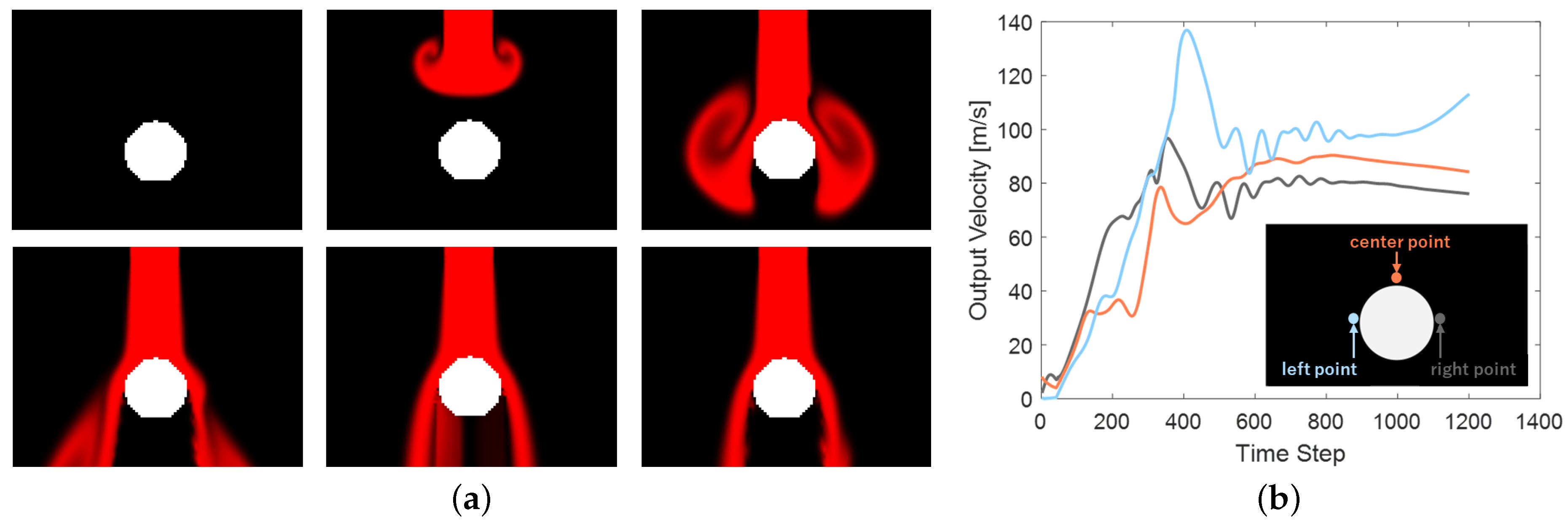 Applsci 11 08447 g003 550