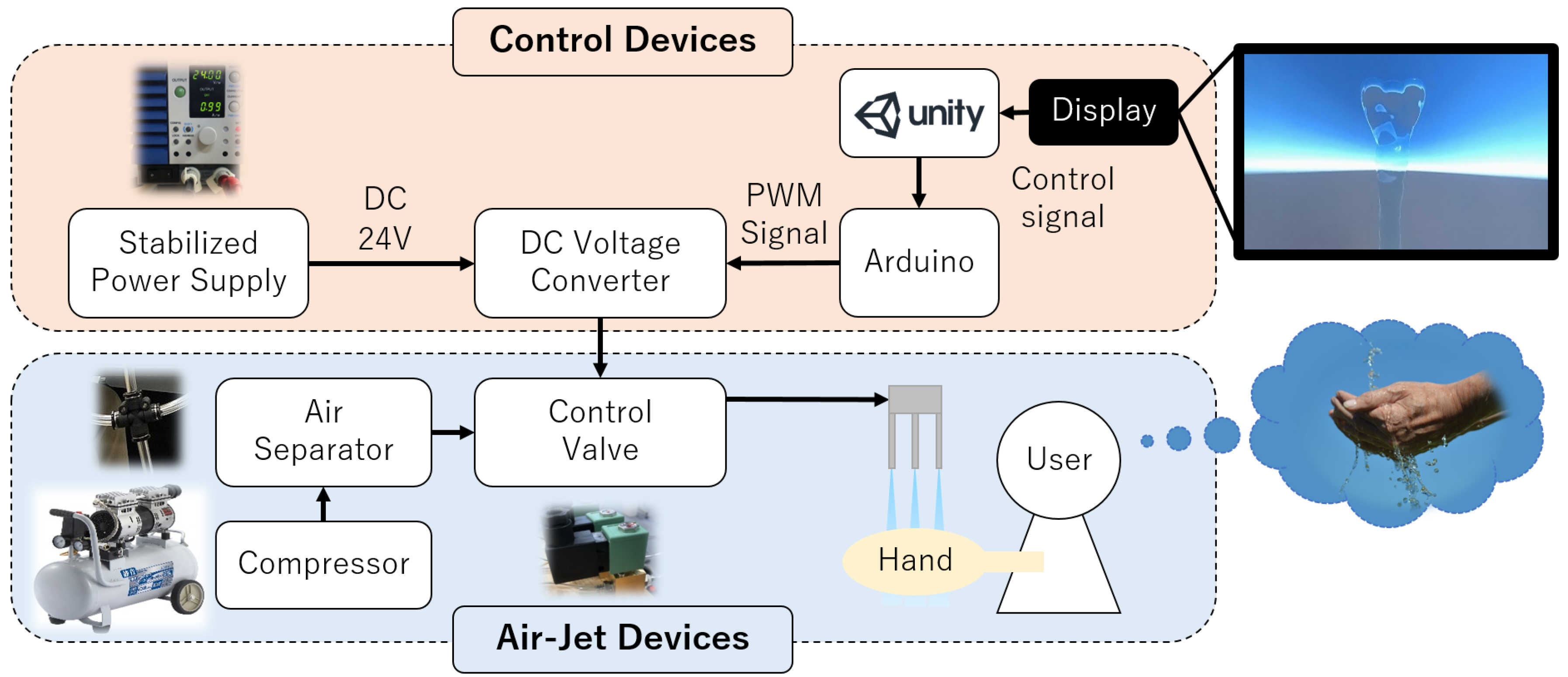 Applsci 11 08447 g005 550