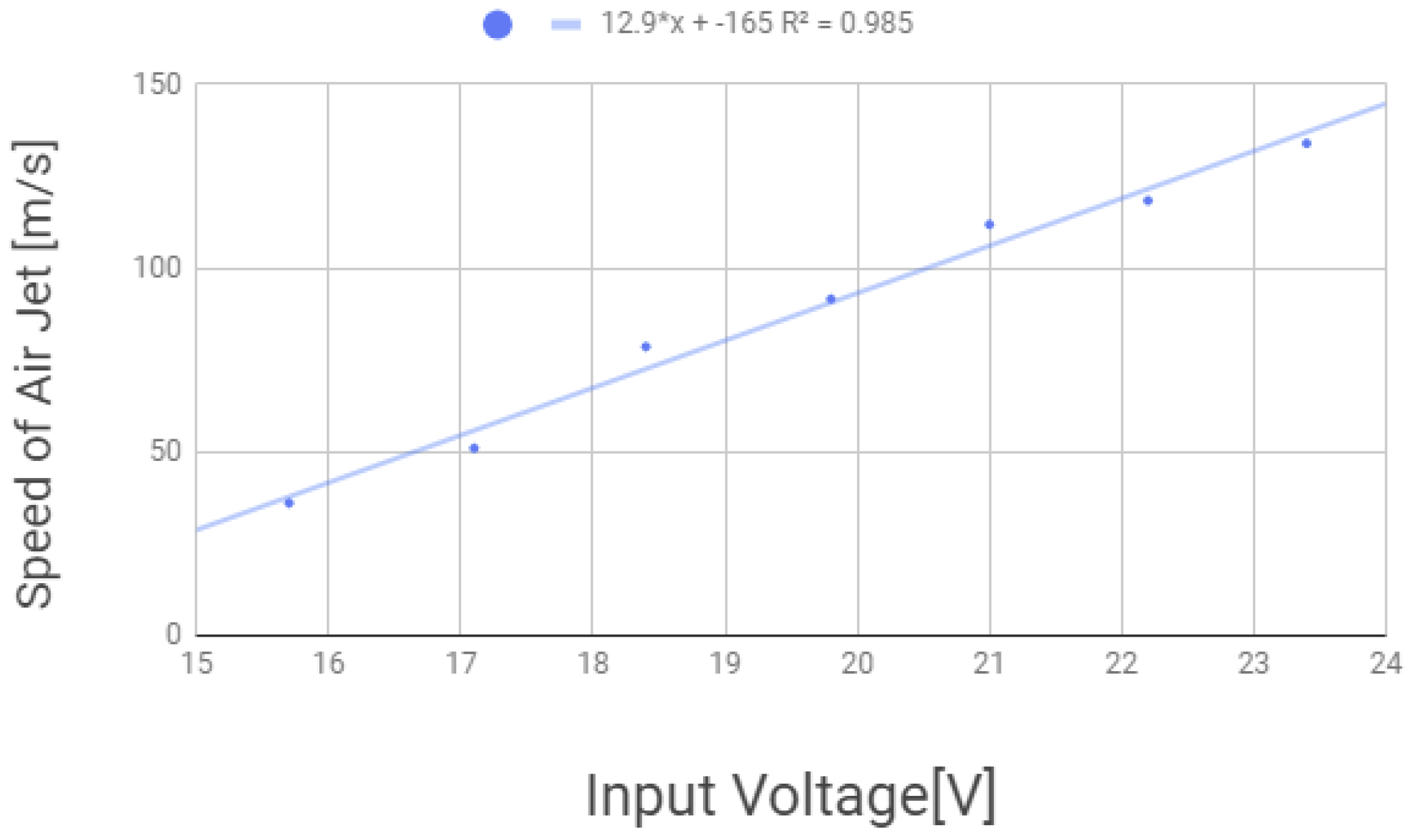 Applsci 11 08447 g006 550