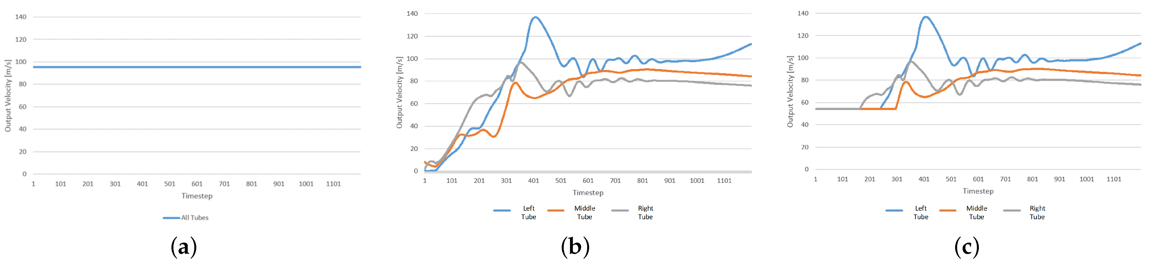 Applsci 11 08447 g007 550