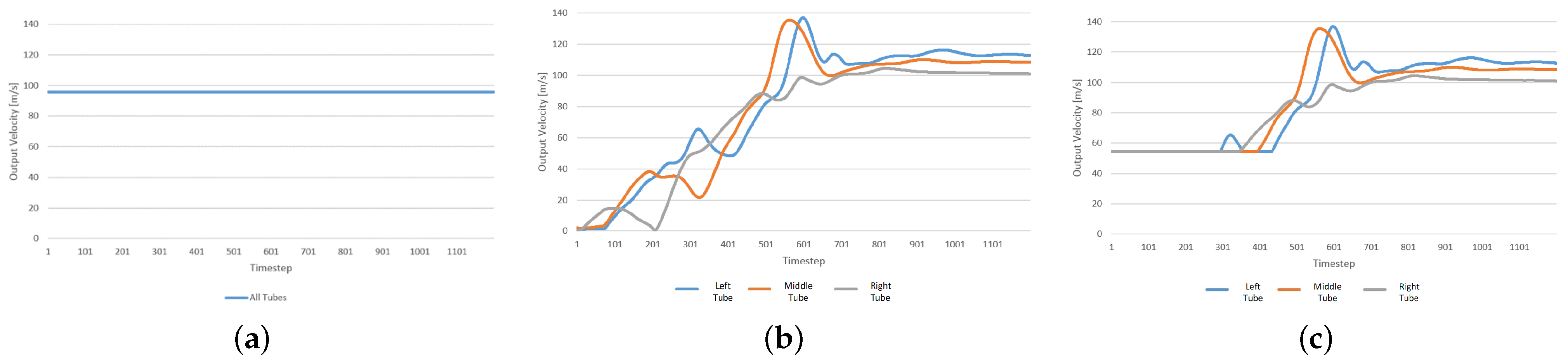 Applsci 11 08447 g008 550