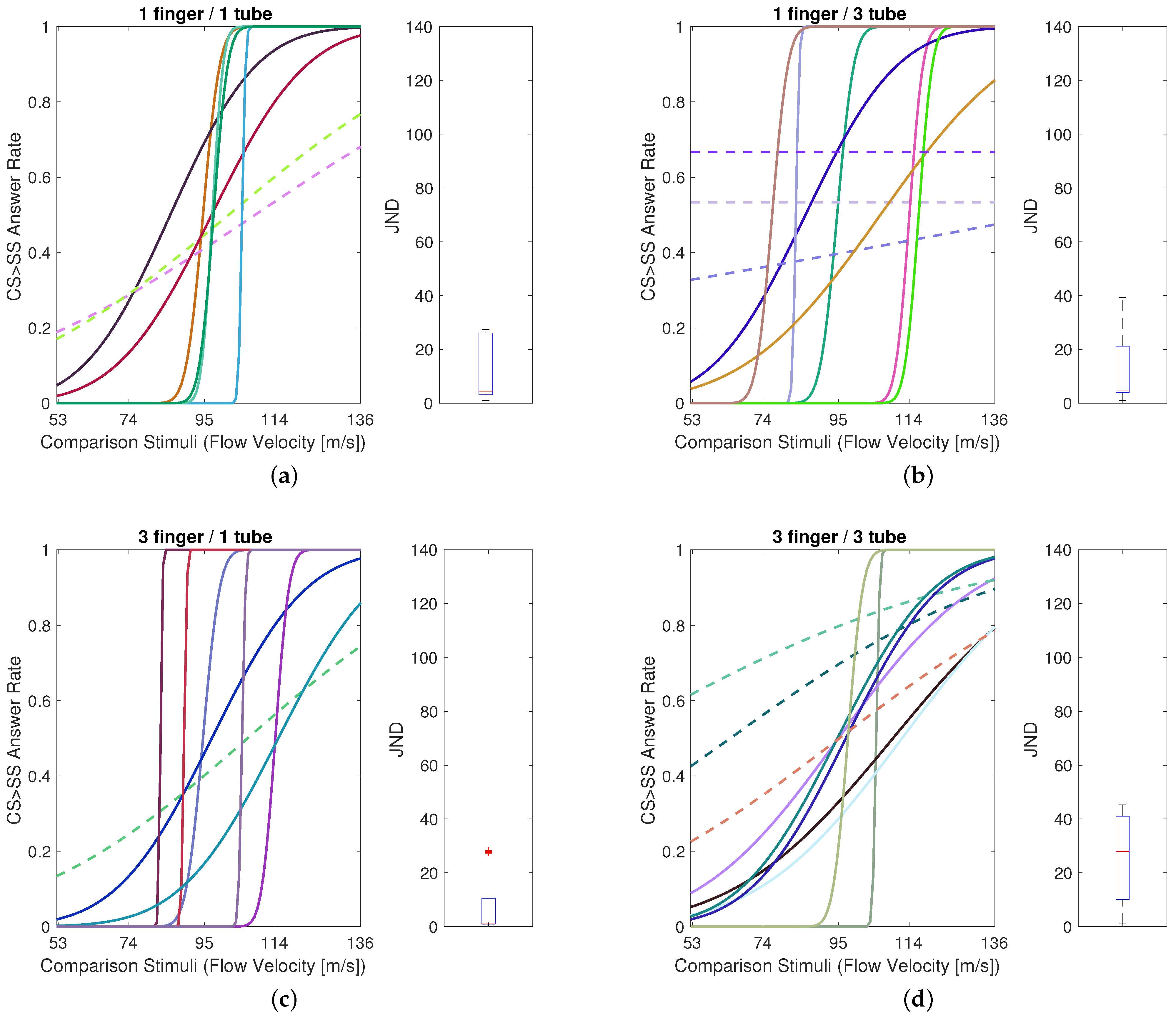 Applsci 11 08447 g010 550