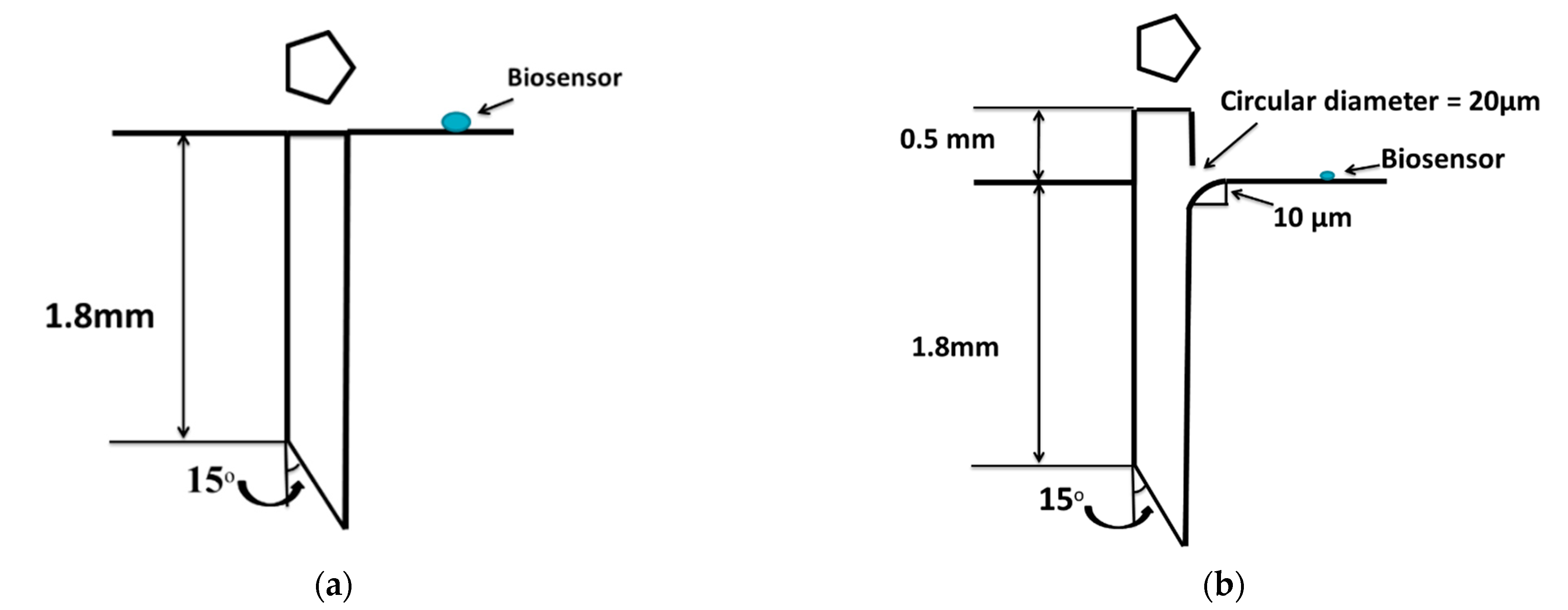 Applsci 11 08449 g003