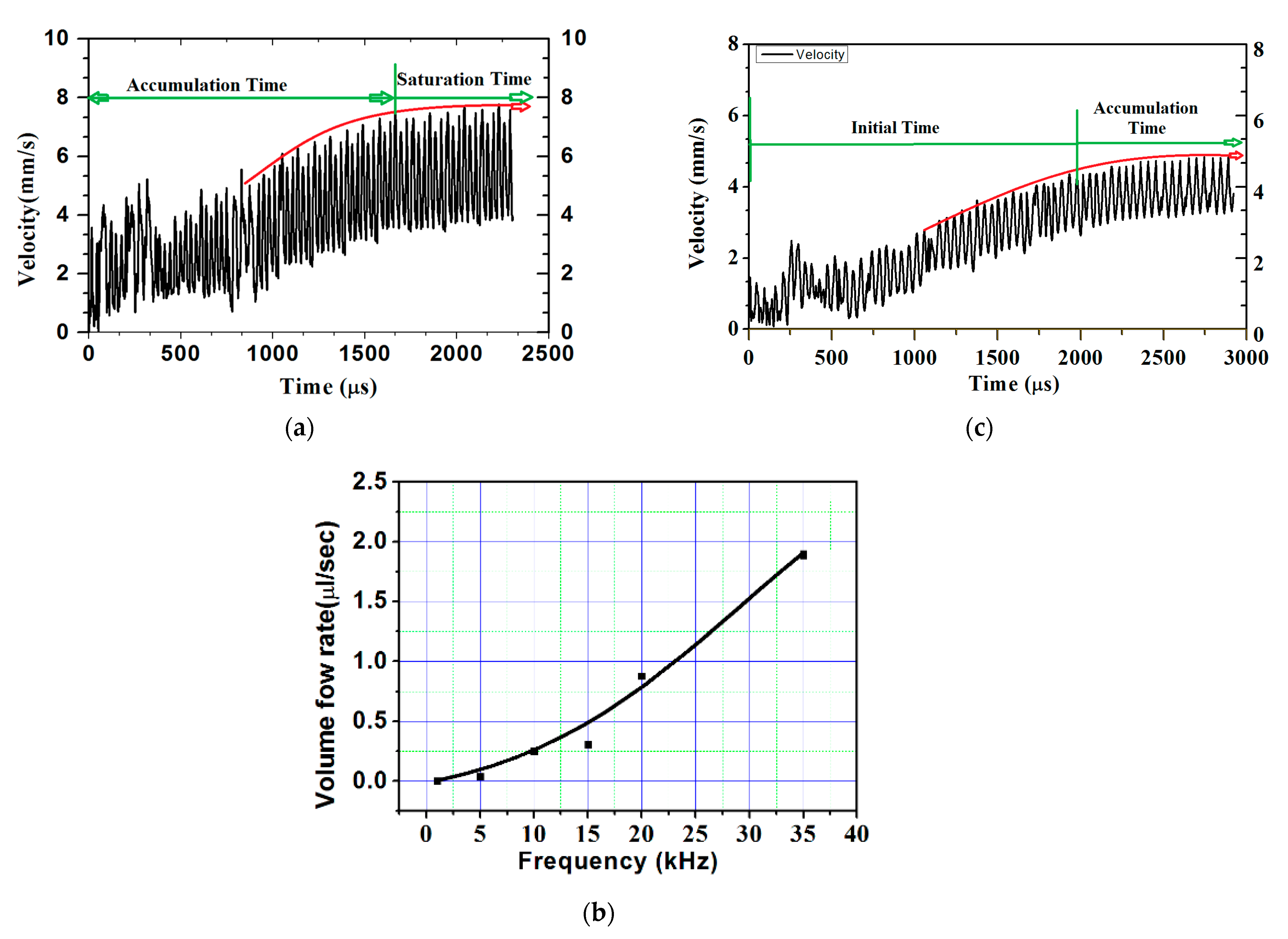Applsci 11 08449 g005