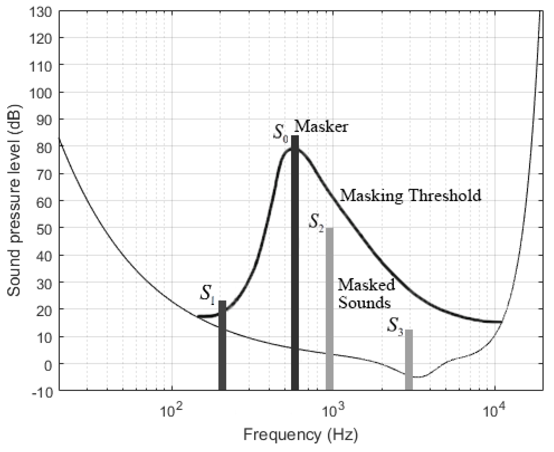 Applsci 11 08450 g002