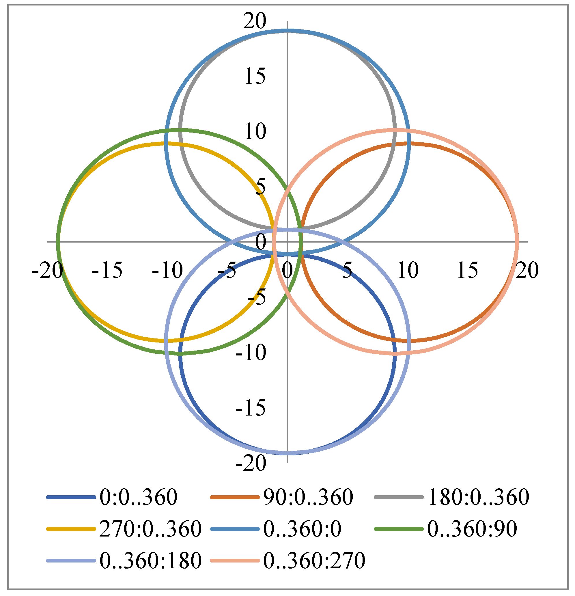 Applsci 11 08451 g003