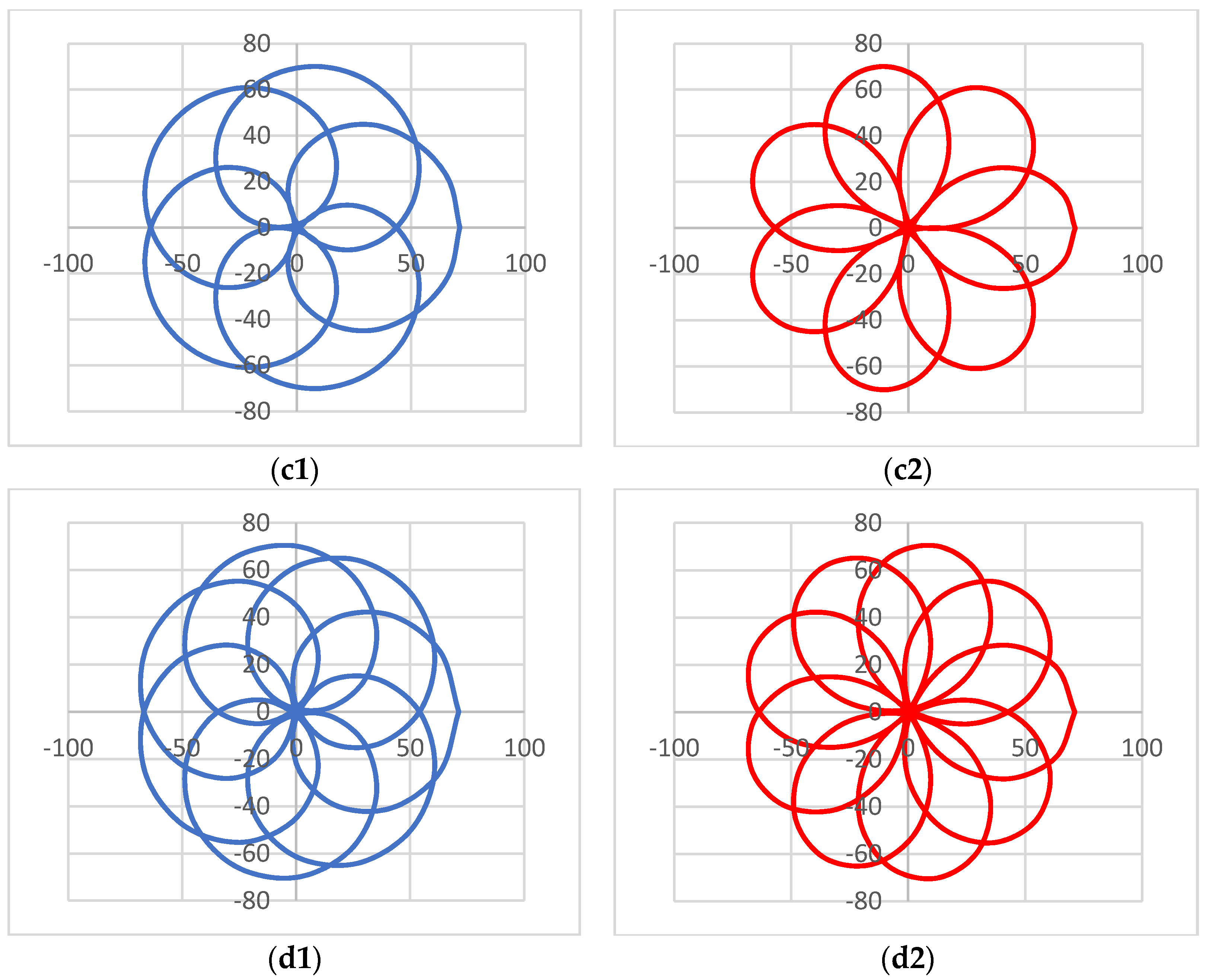 Applsci 11 08451 g004b