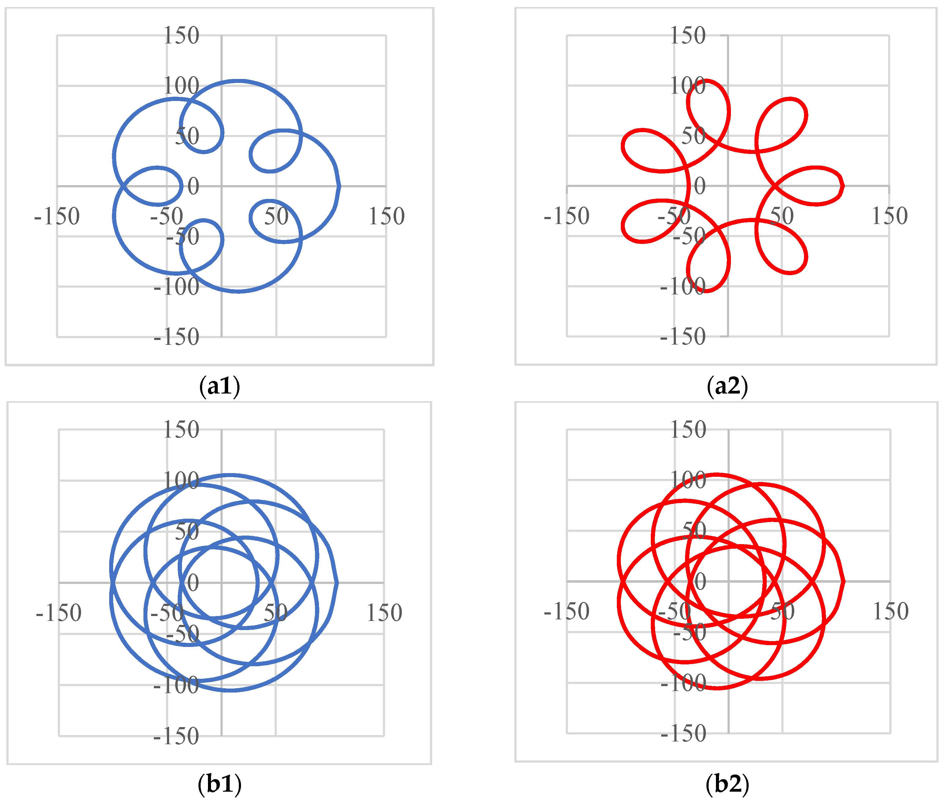 Applsci 11 08451 g005a