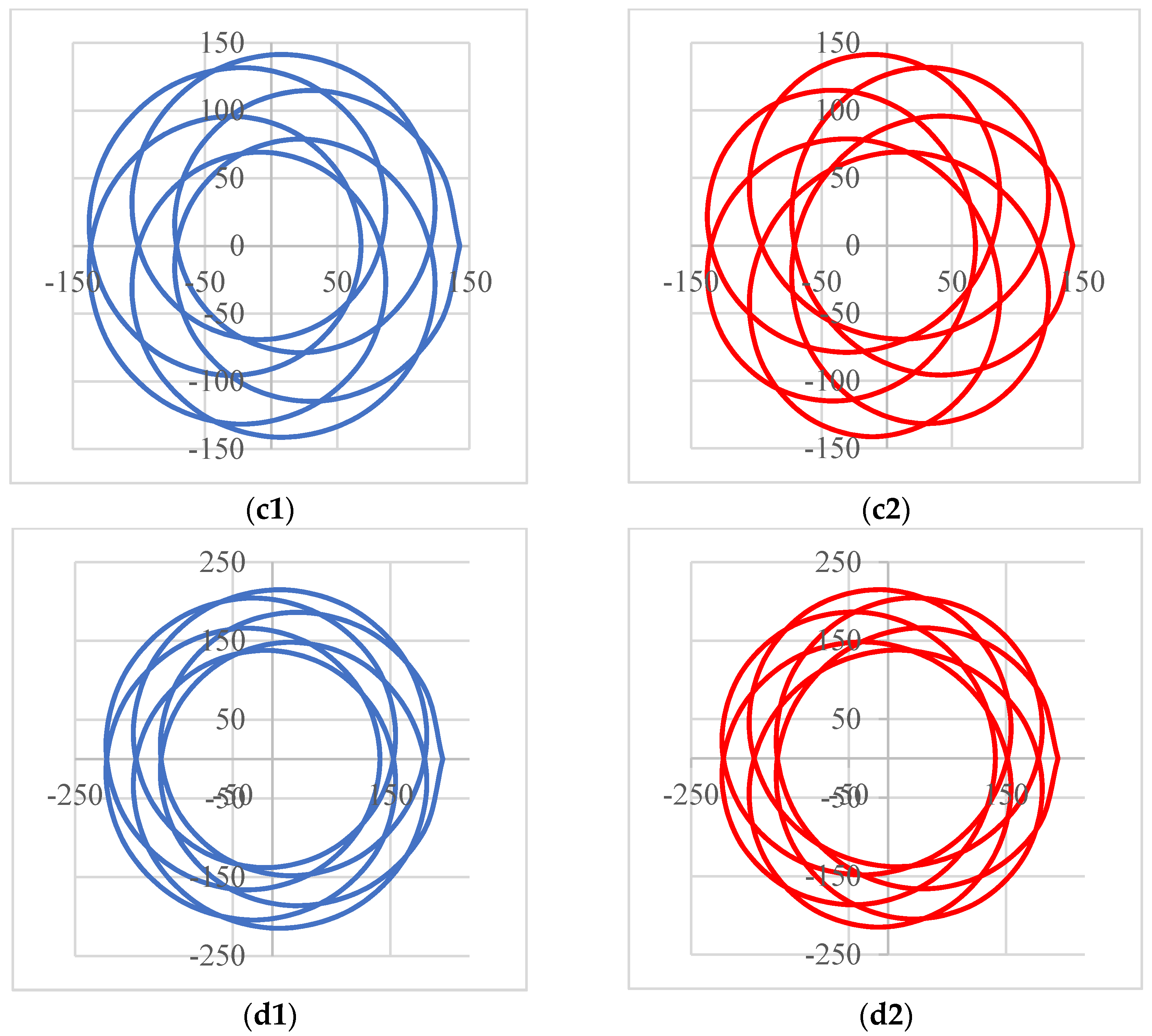 Applsci 11 08451 g005b