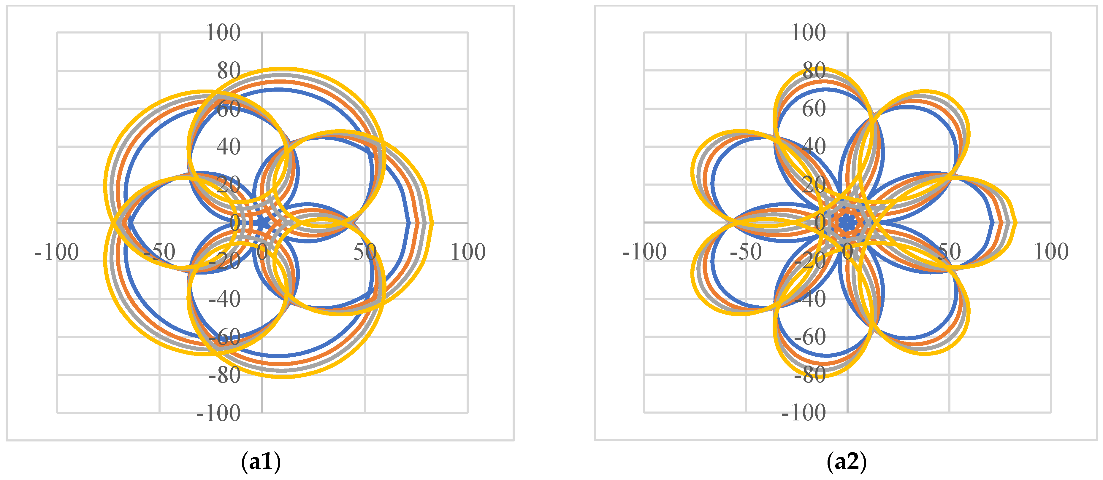Applsci 11 08451 g006a