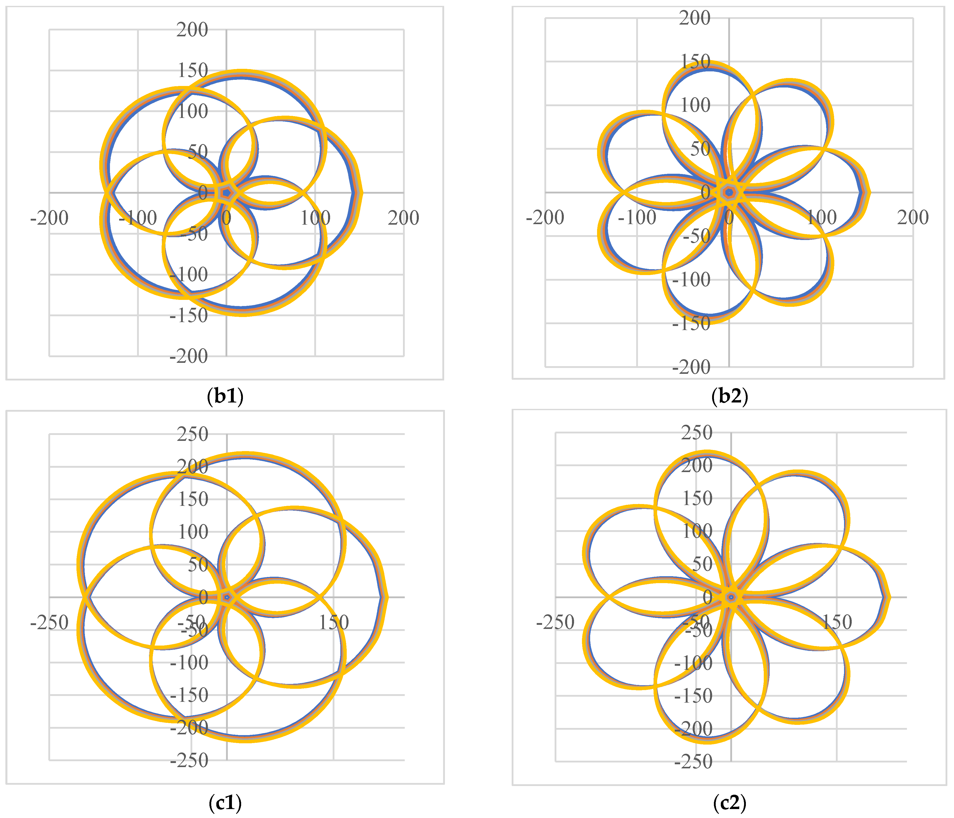 Applsci 11 08451 g006b