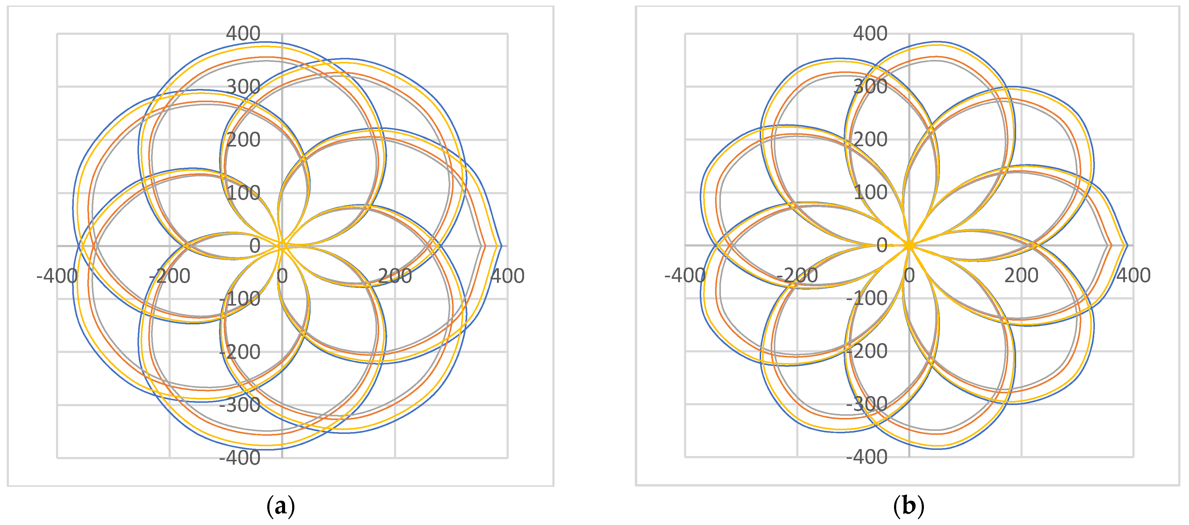 Applsci 11 08451 g008