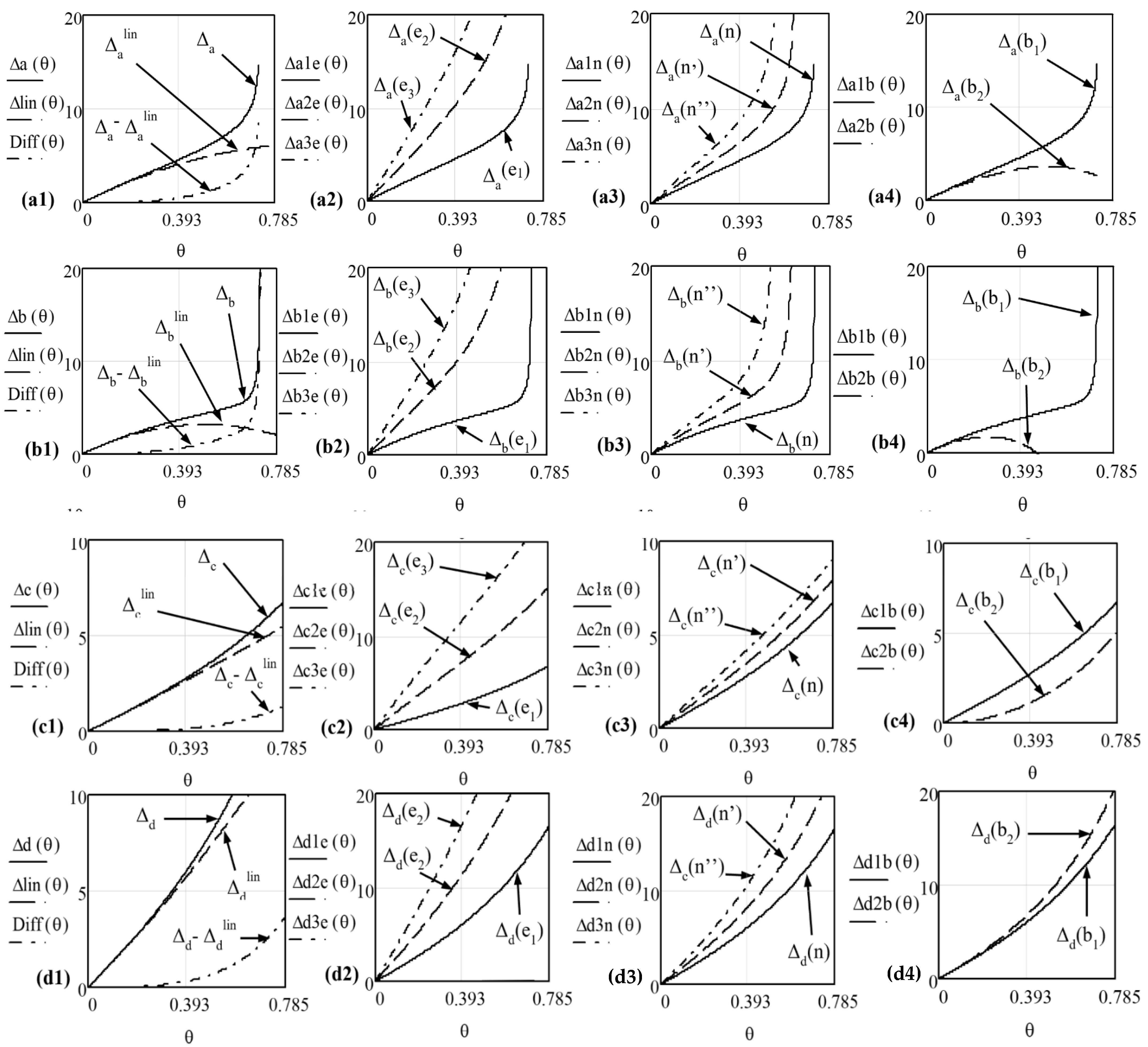 Applsci 11 08451 g011