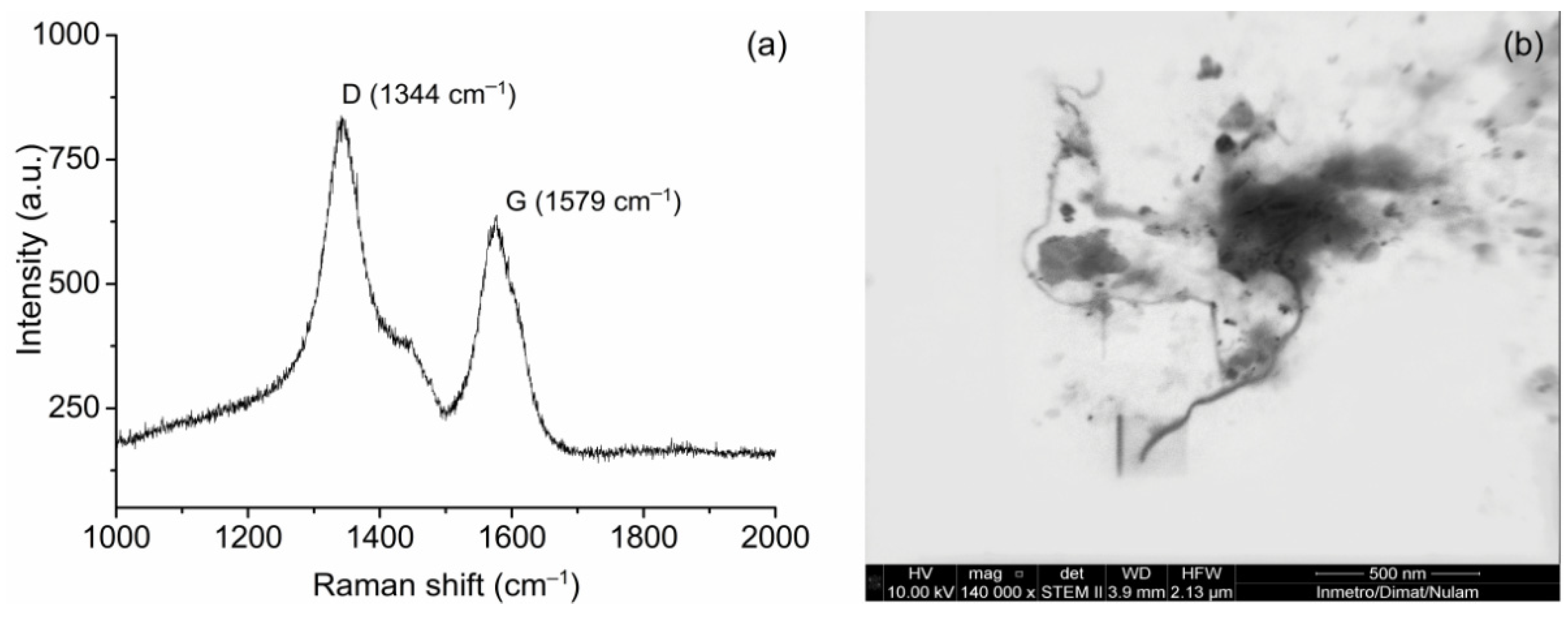 Applsci 11 08452 g003