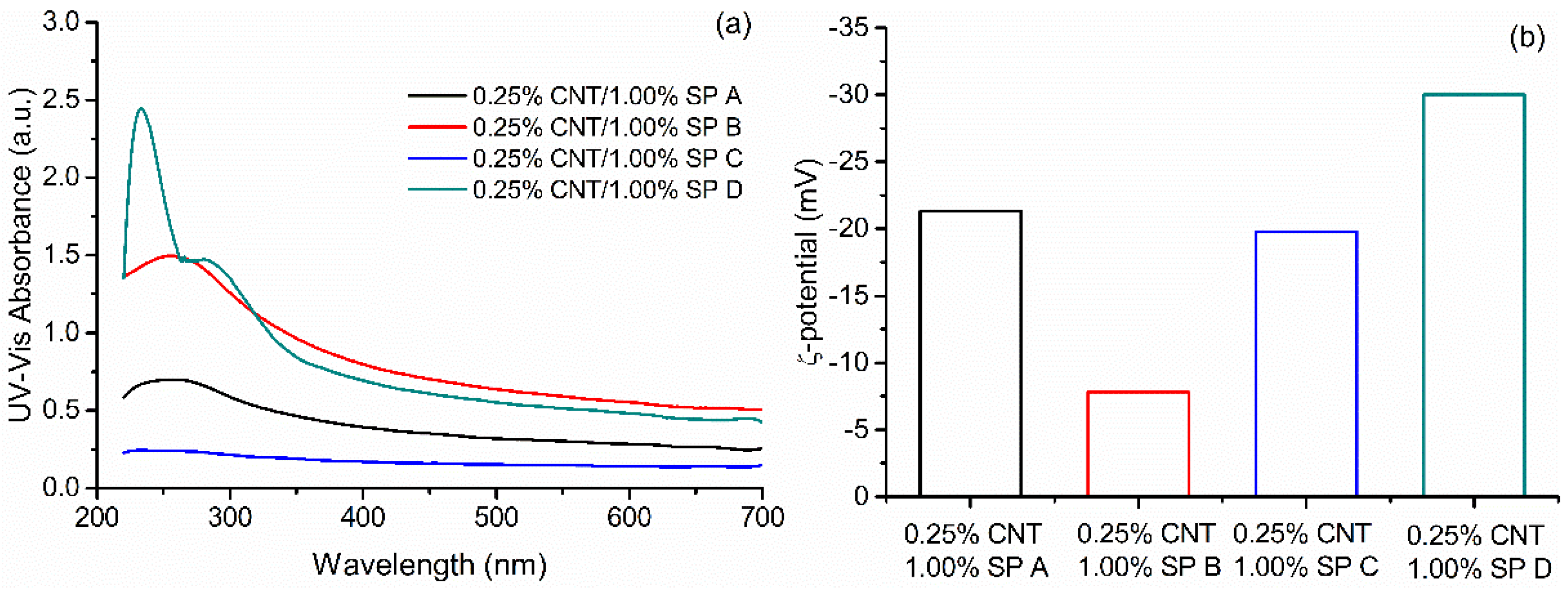 Applsci 11 08452 g004