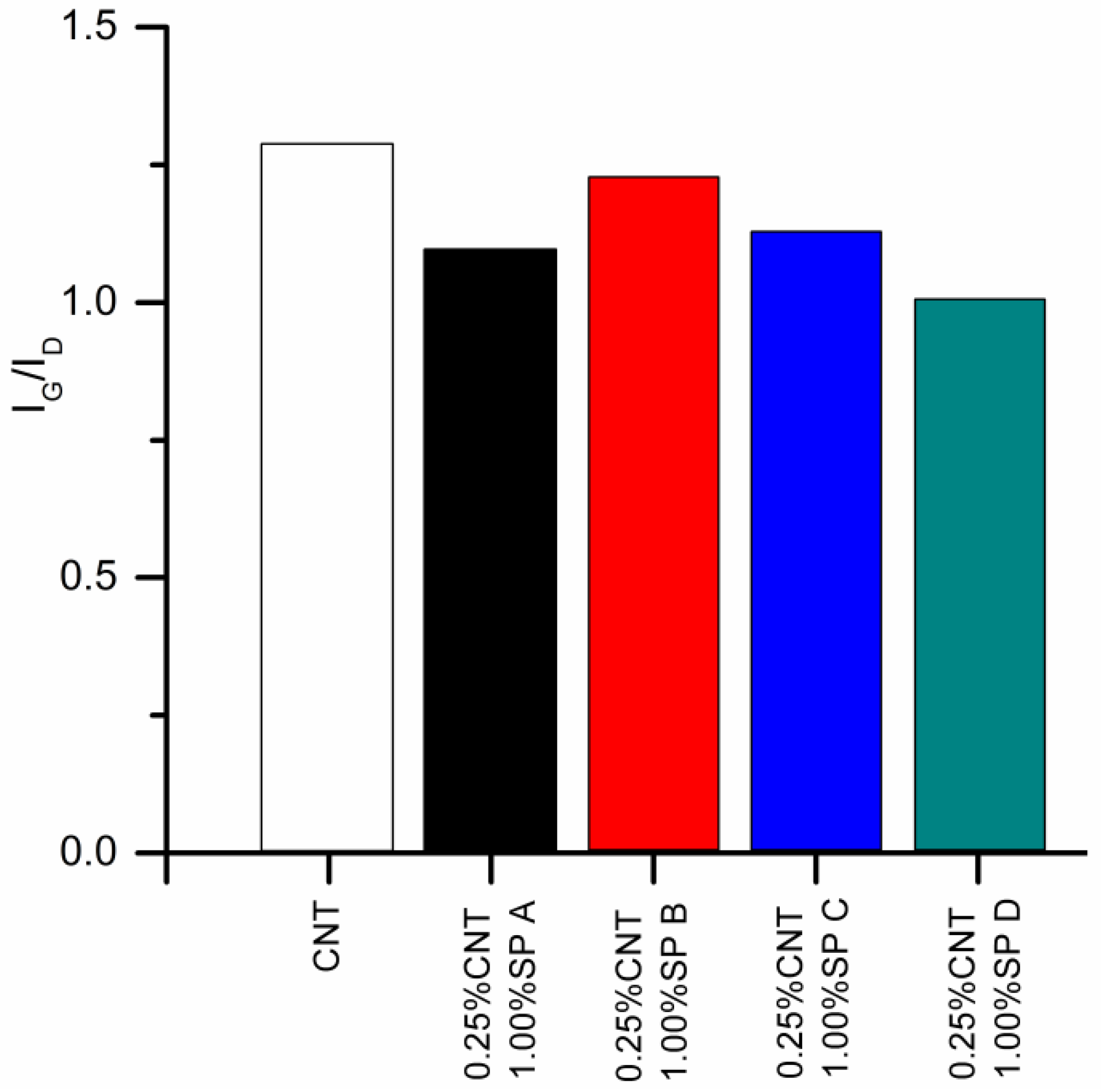 Applsci 11 08452 g005