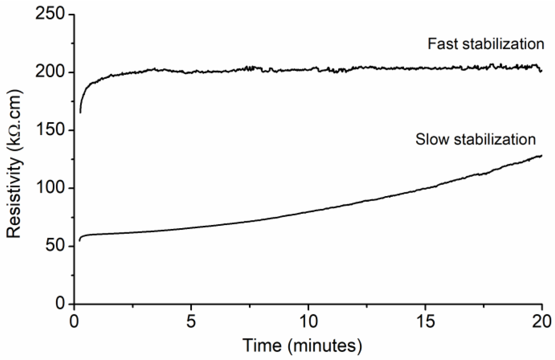 Applsci 11 08452 g008