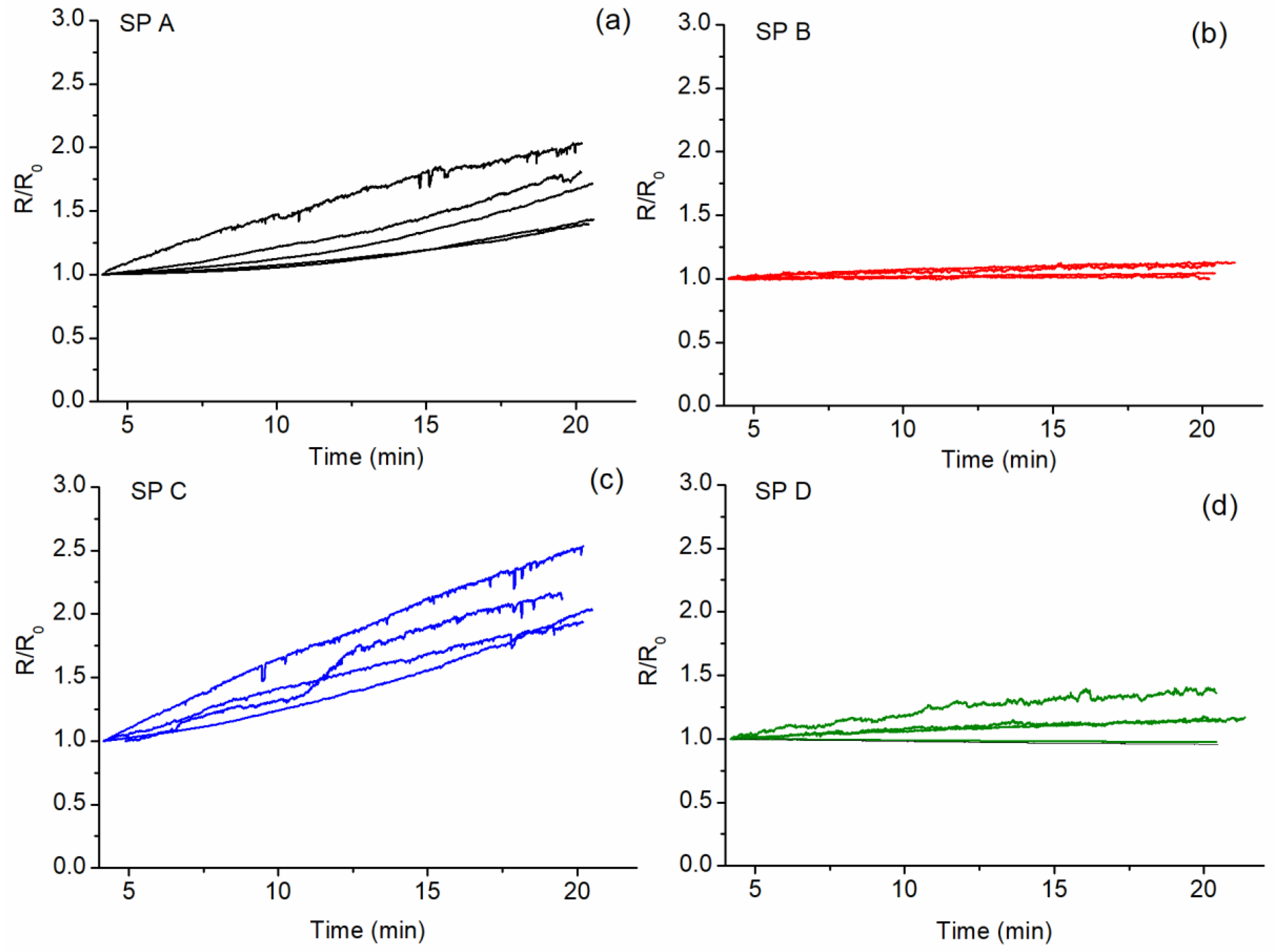 Applsci 11 08452 g009