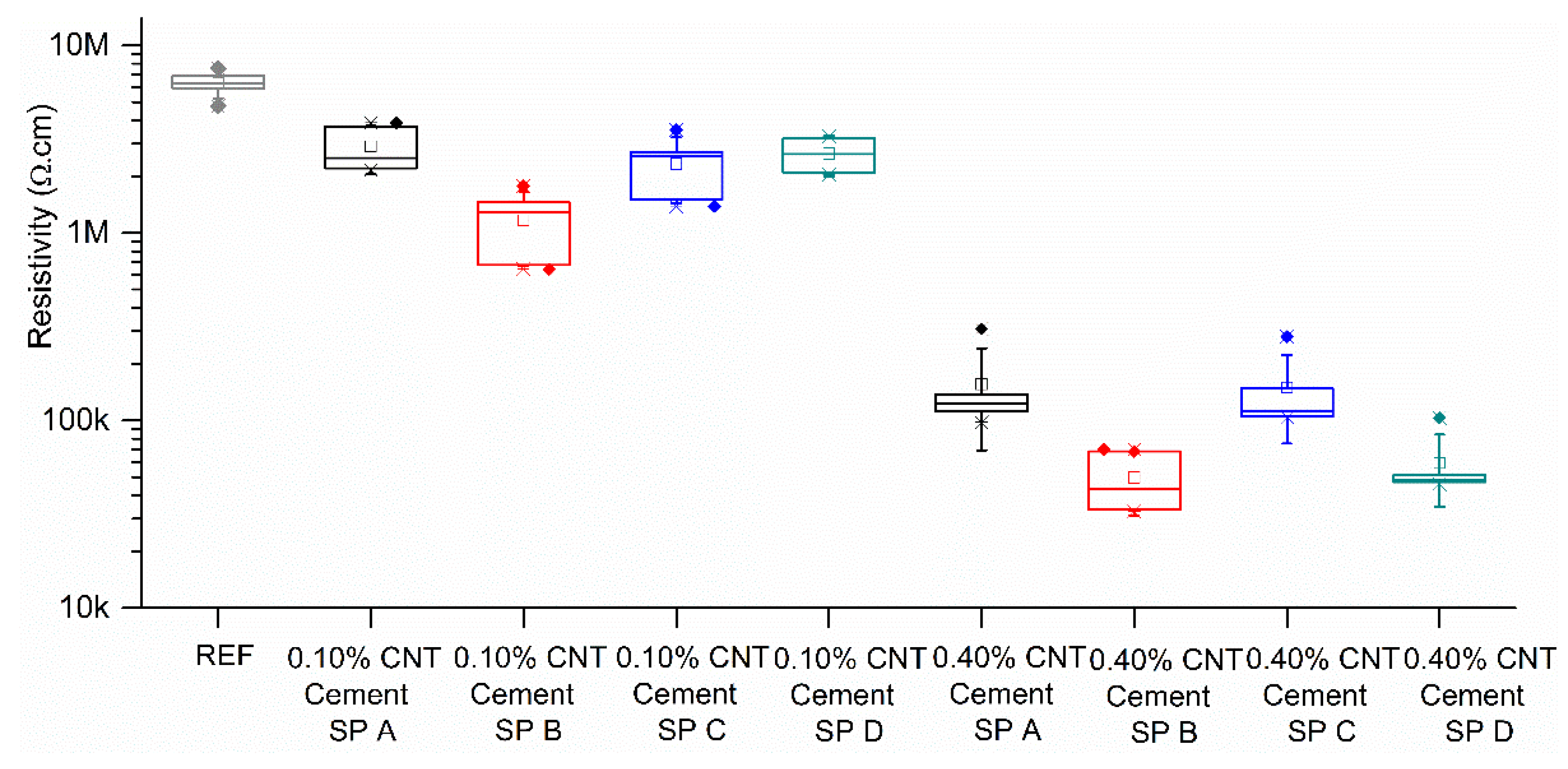 Applsci 11 08452 g010