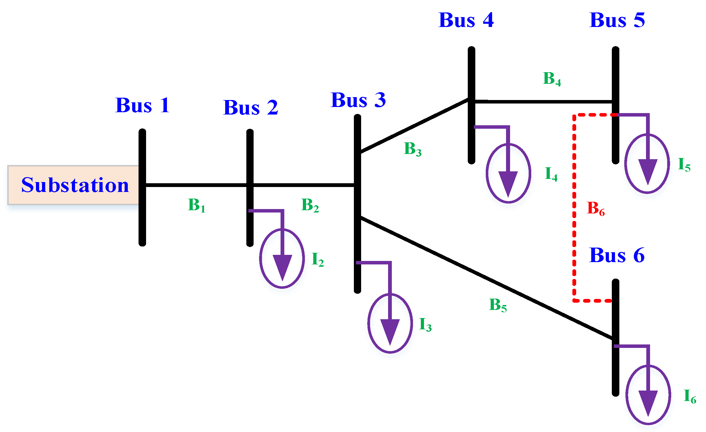 Applsci 11 08454 g004 Applsci 11 08454 g004