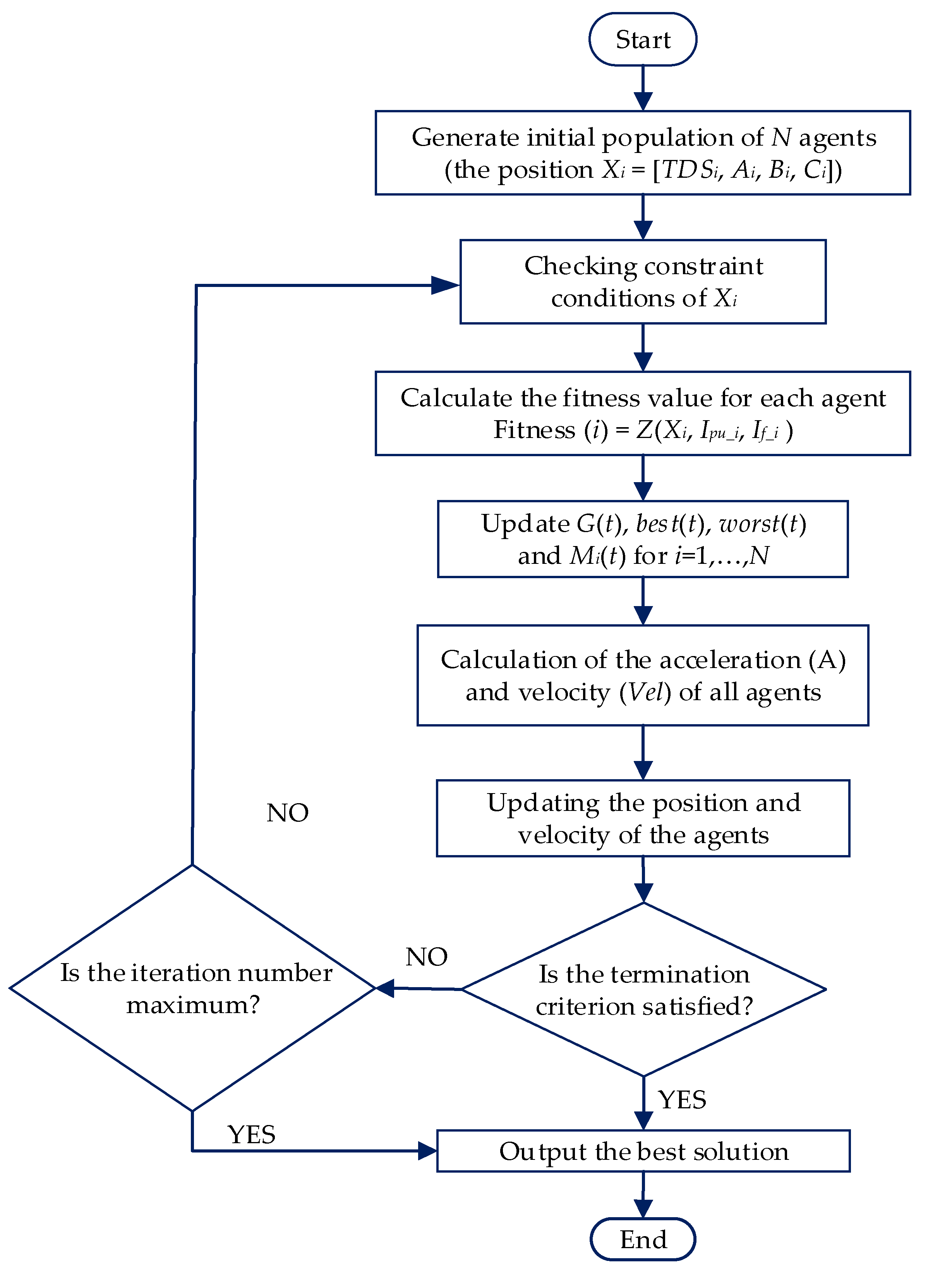 Applsci 11 08454 g006 Applsci 11 08454 g006