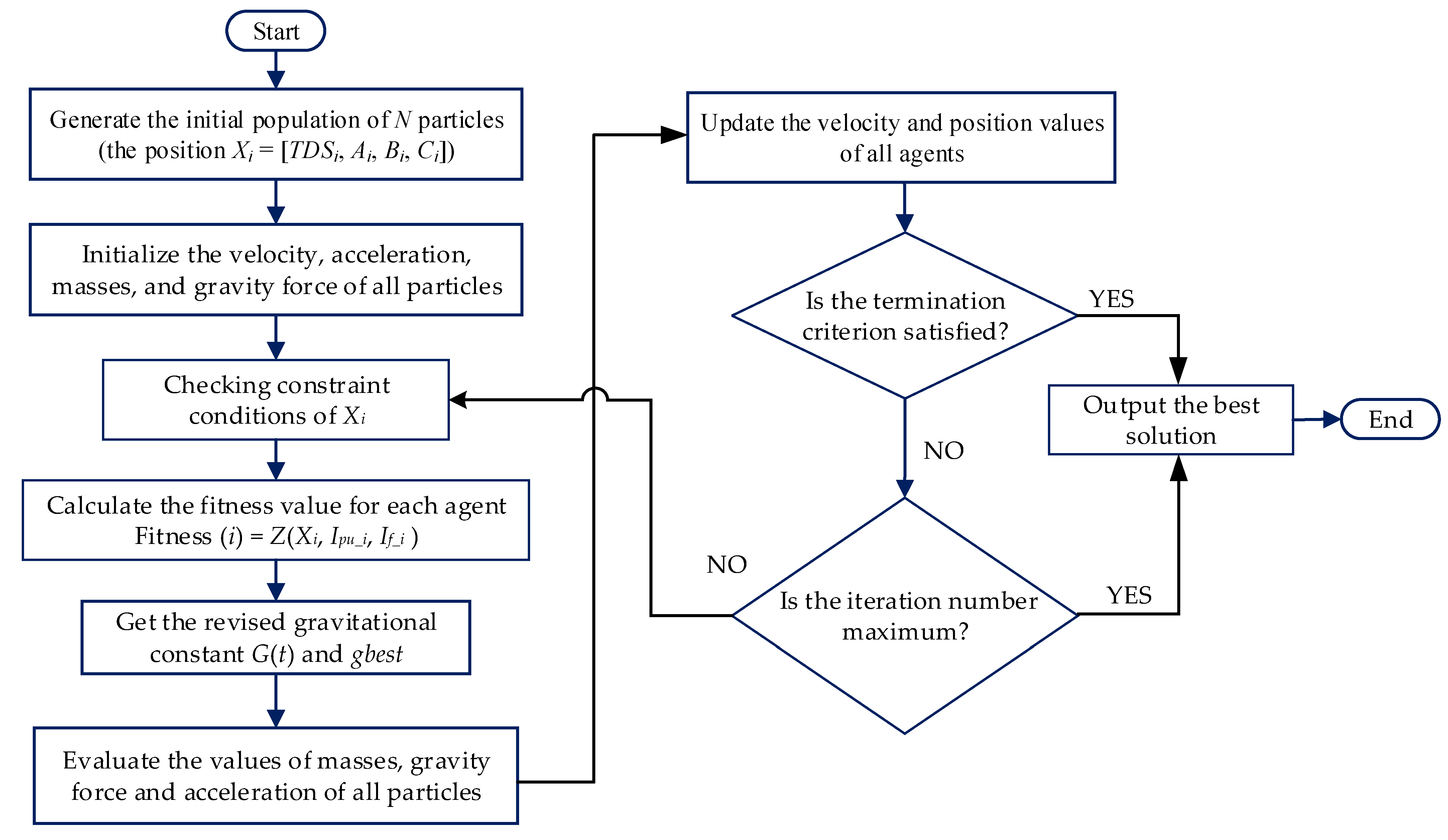 Applsci 11 08454 g007 Applsci 11 08454 g007