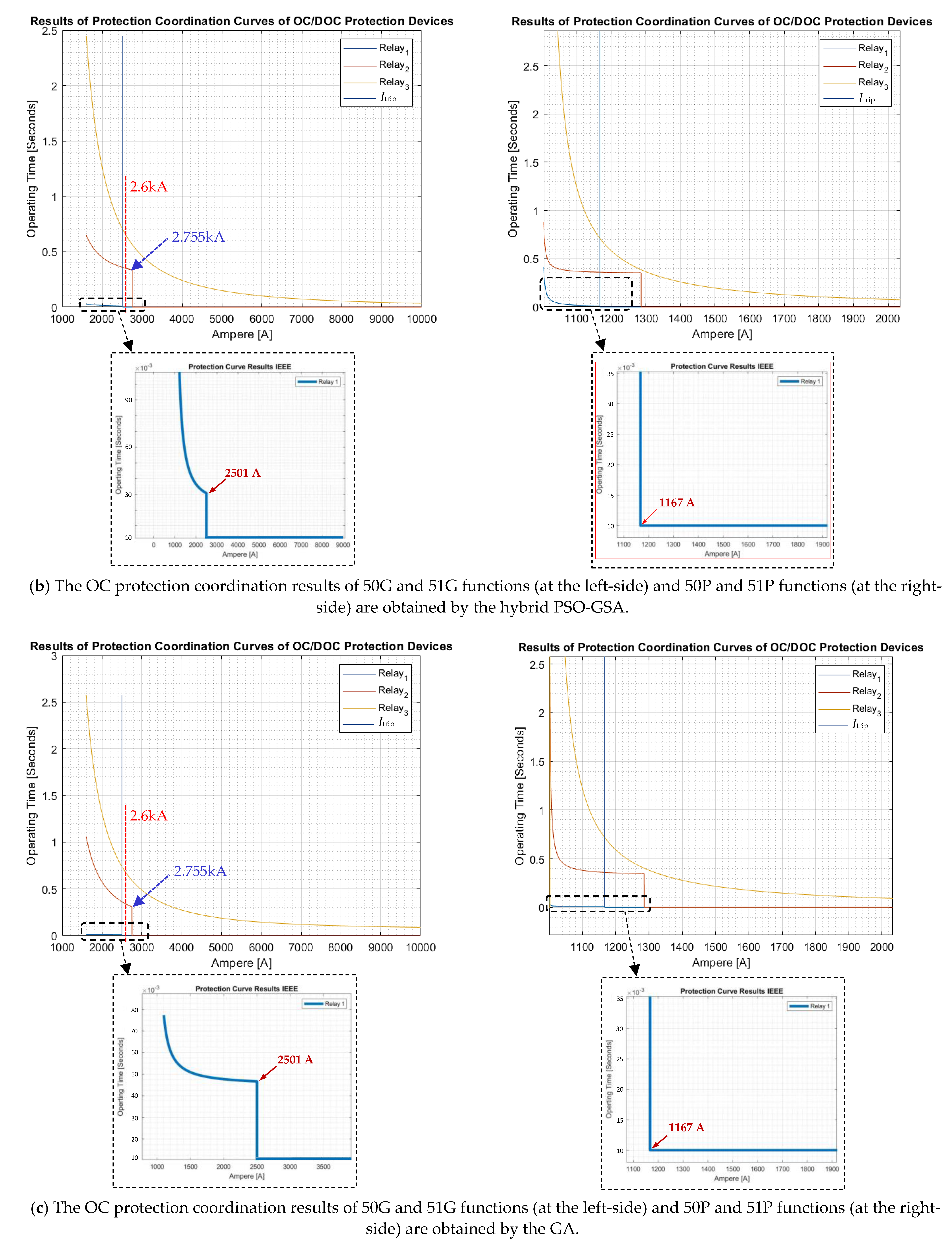 Applsci 11 08454 g012b Applsci 11 08454 g012b