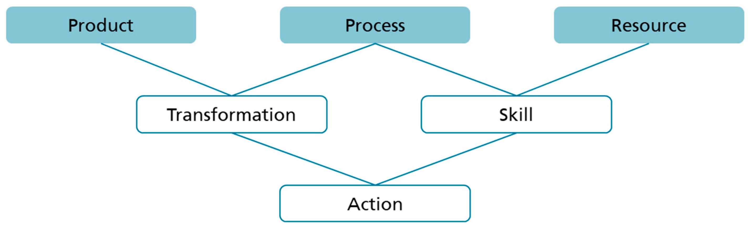 Applsci 11 08457 g008 550