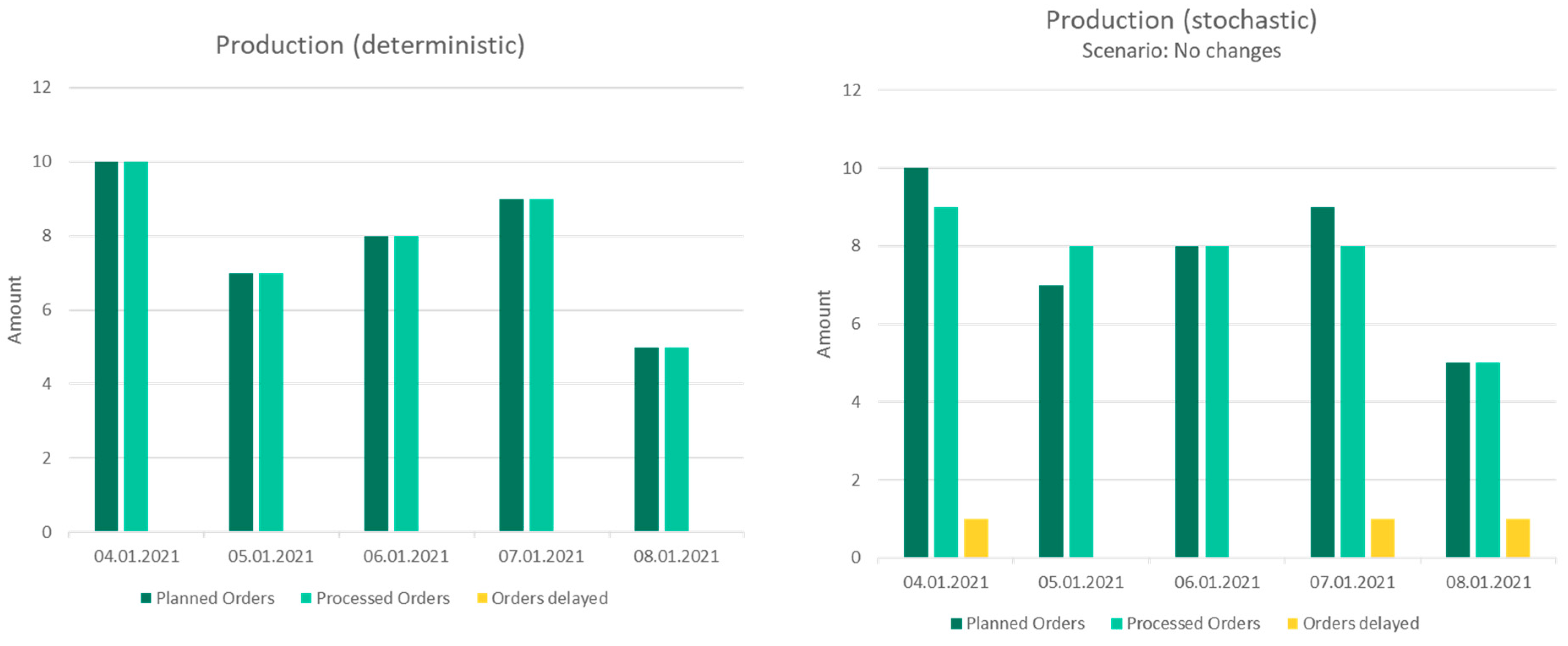 Applsci 11 08457 g011 550
