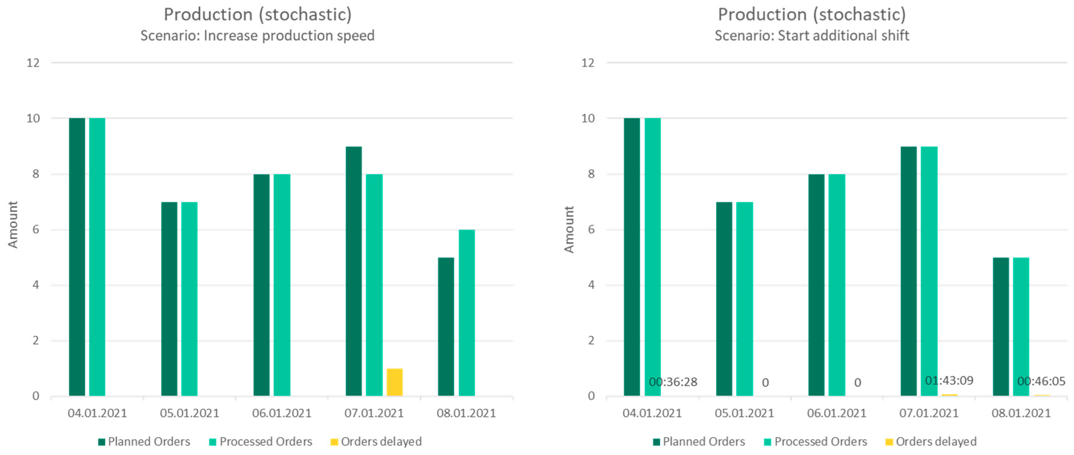 Applsci 11 08457 g012 550