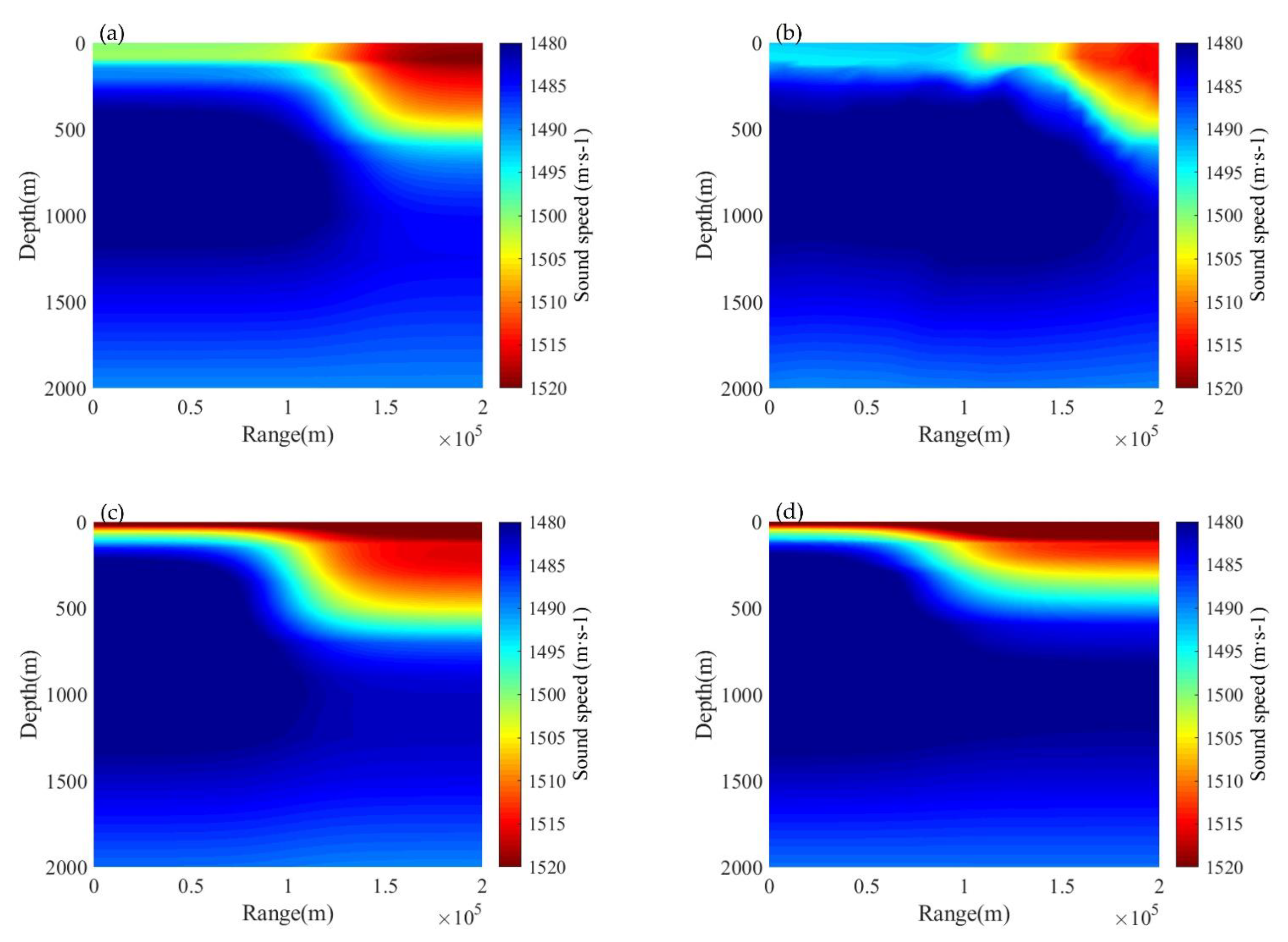 Applsci 11 08461 g008