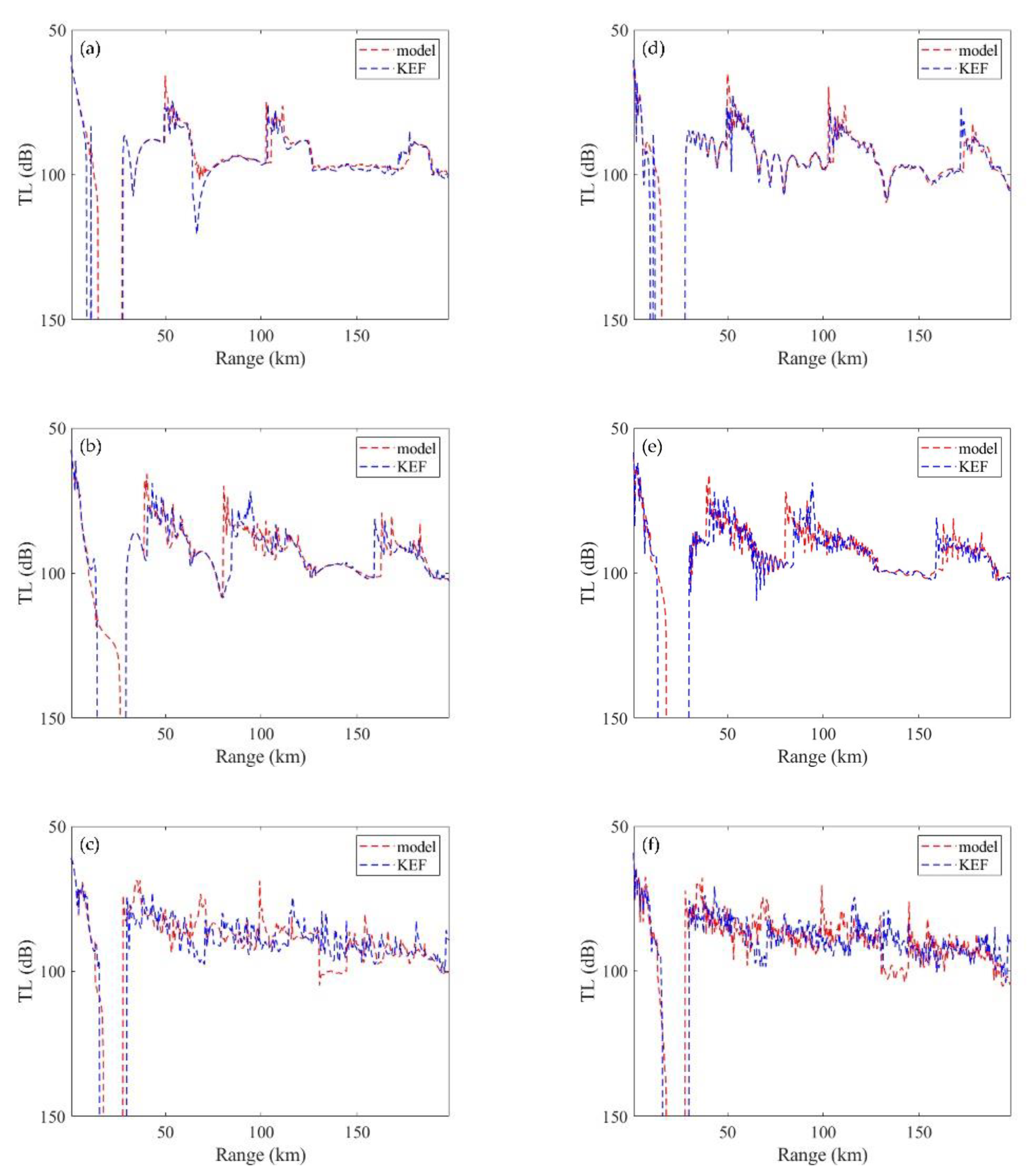 Applsci 11 08461 g009