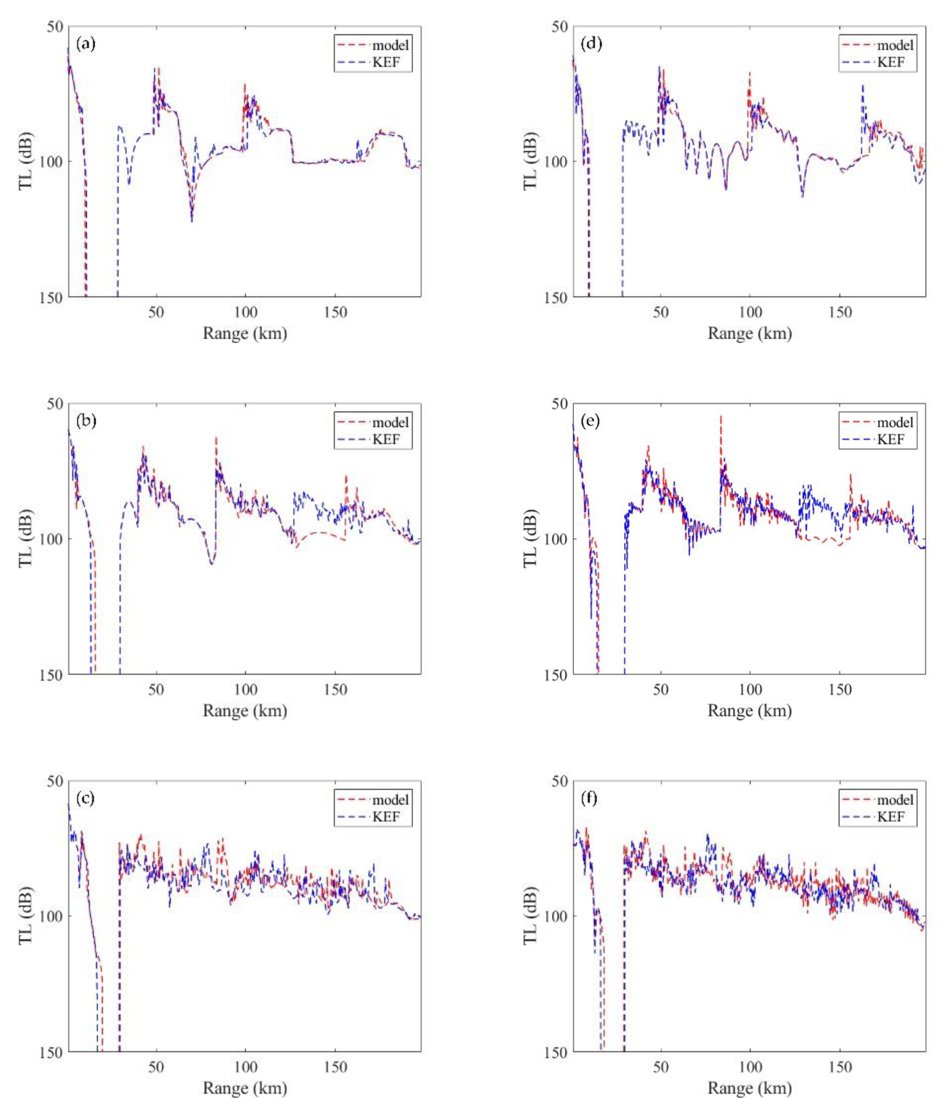 Applsci 11 08461 g010