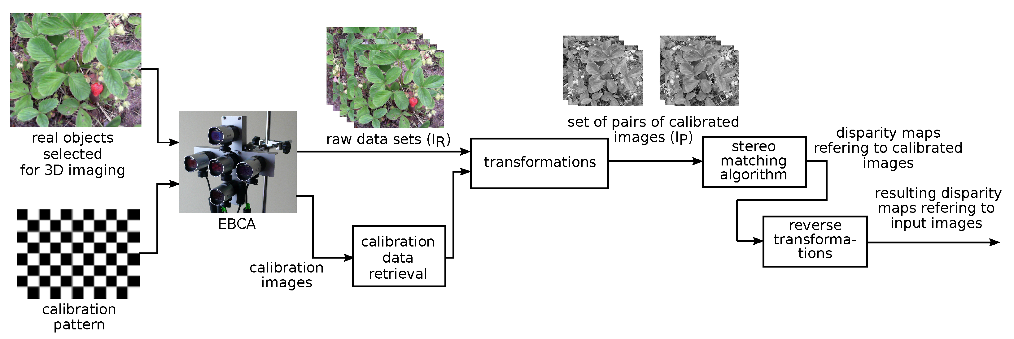 Applsci 11 08464 g004 550