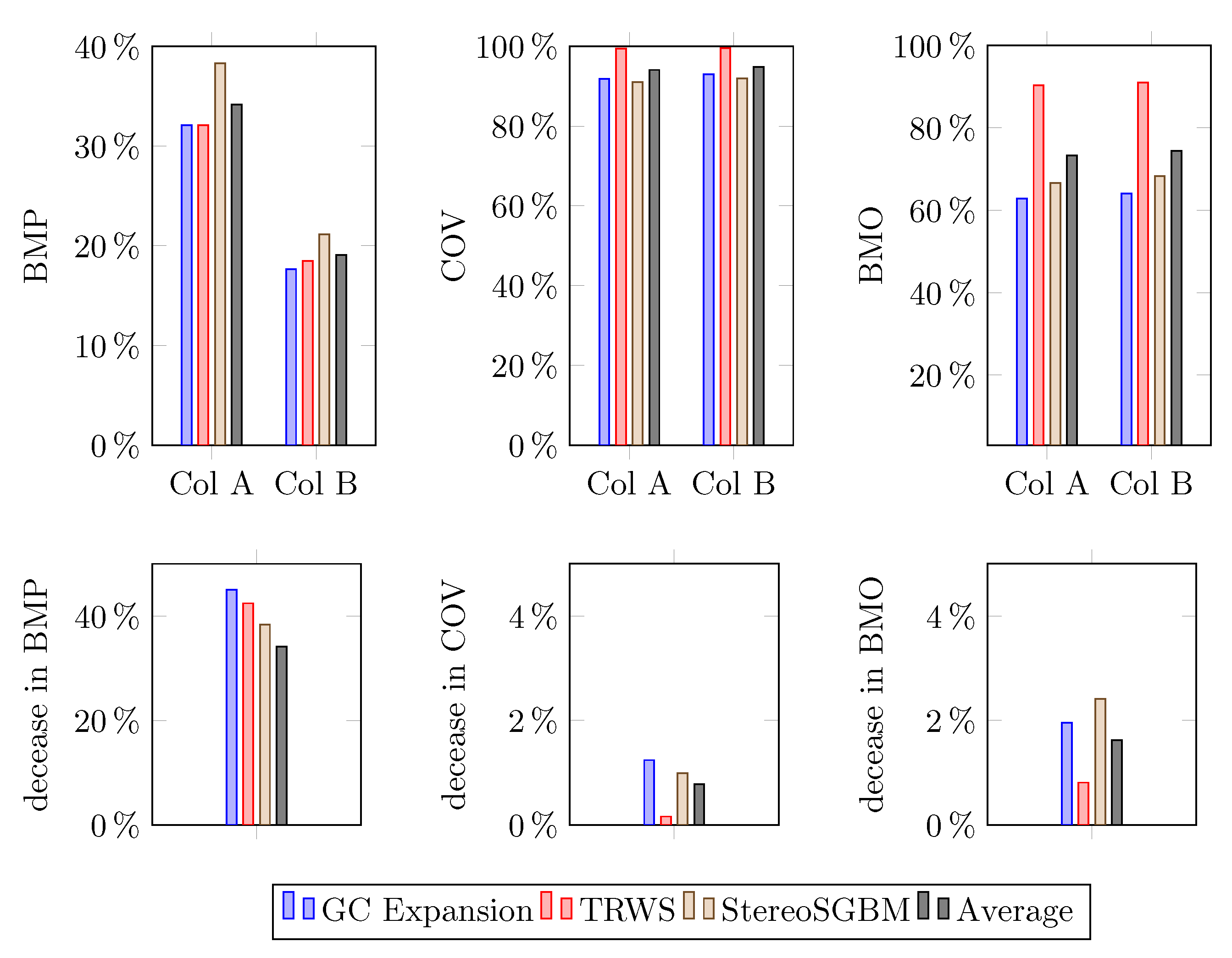 Applsci 11 08464 g007 550