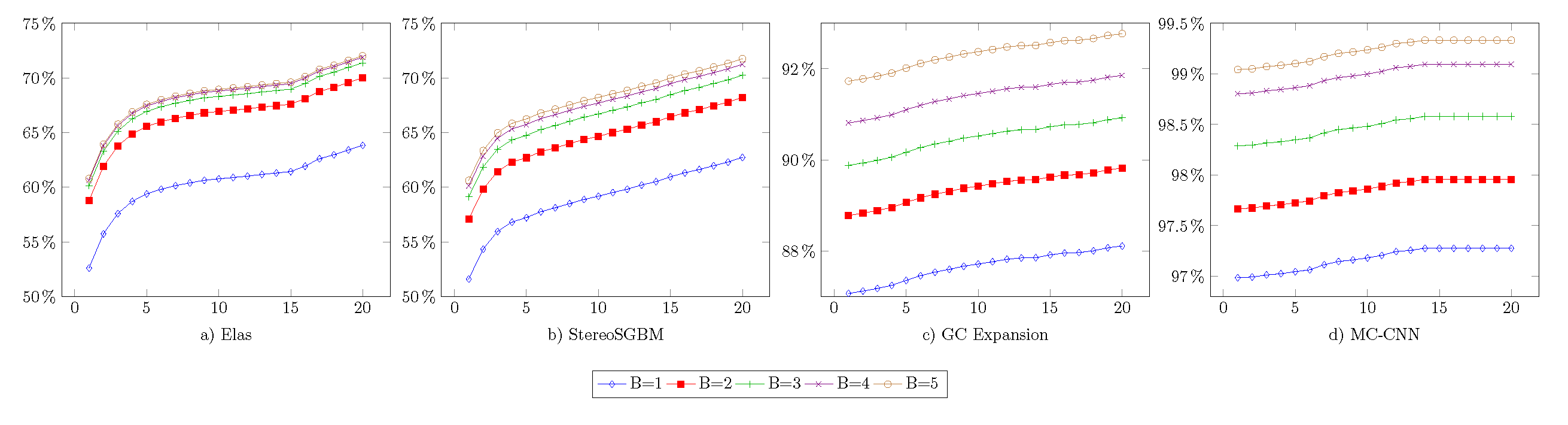 Applsci 11 08464 g009 550