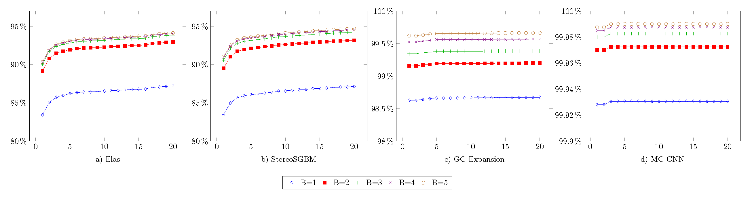Applsci 11 08464 g010 550