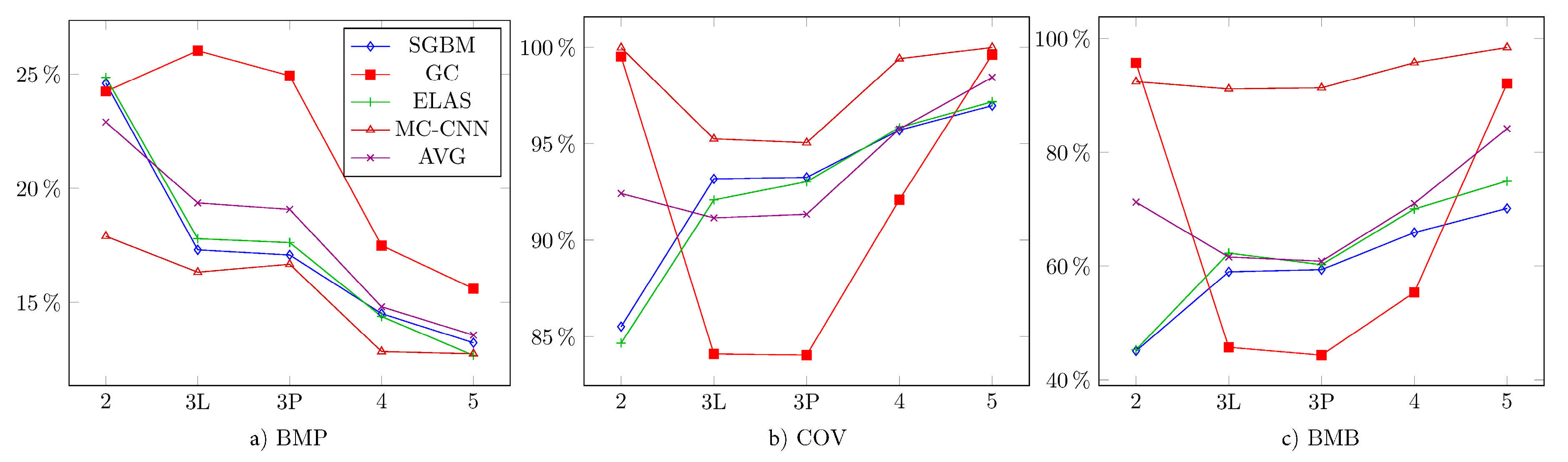 Applsci 11 08464 g012 550