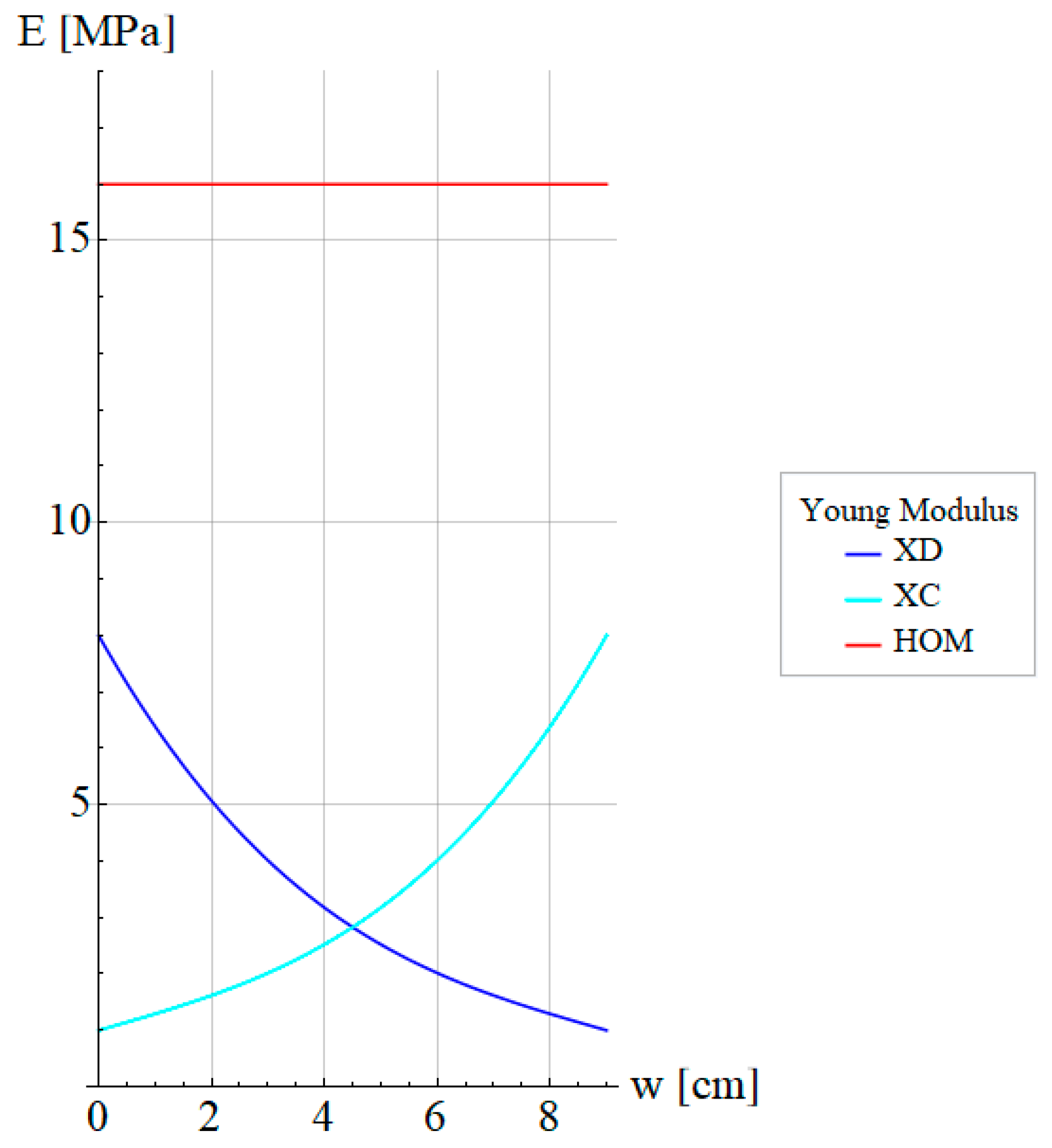 Applsci 11 08465 g002