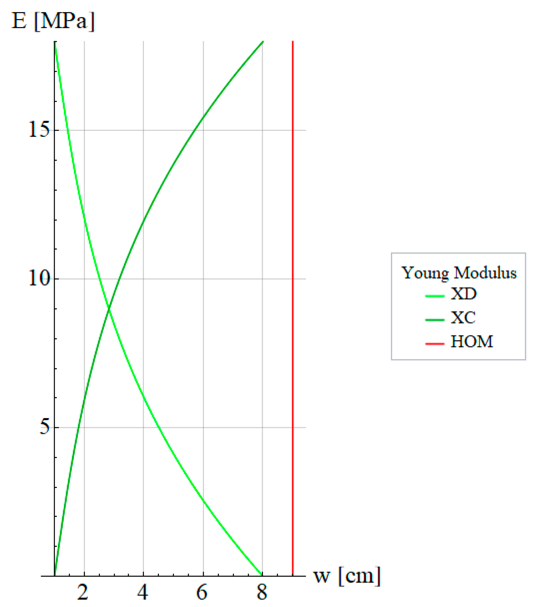 Applsci 11 08465 g003