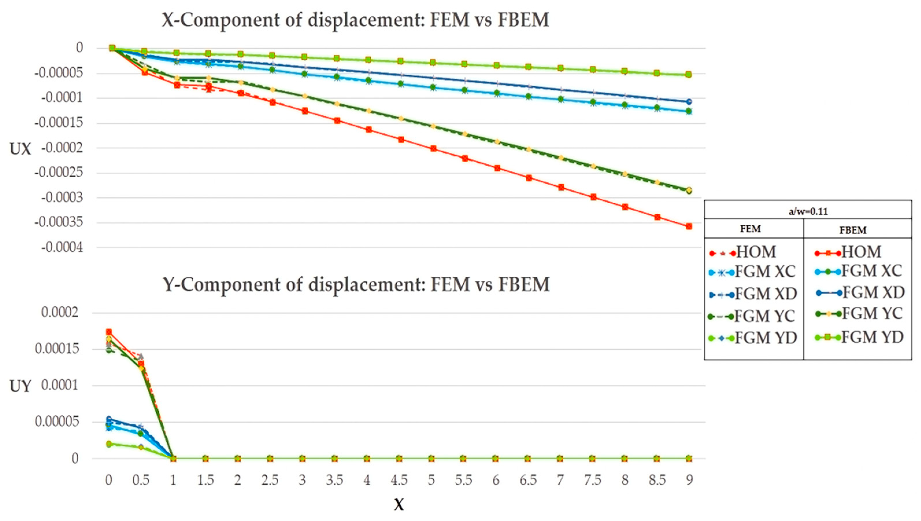 Applsci 11 08465 g004