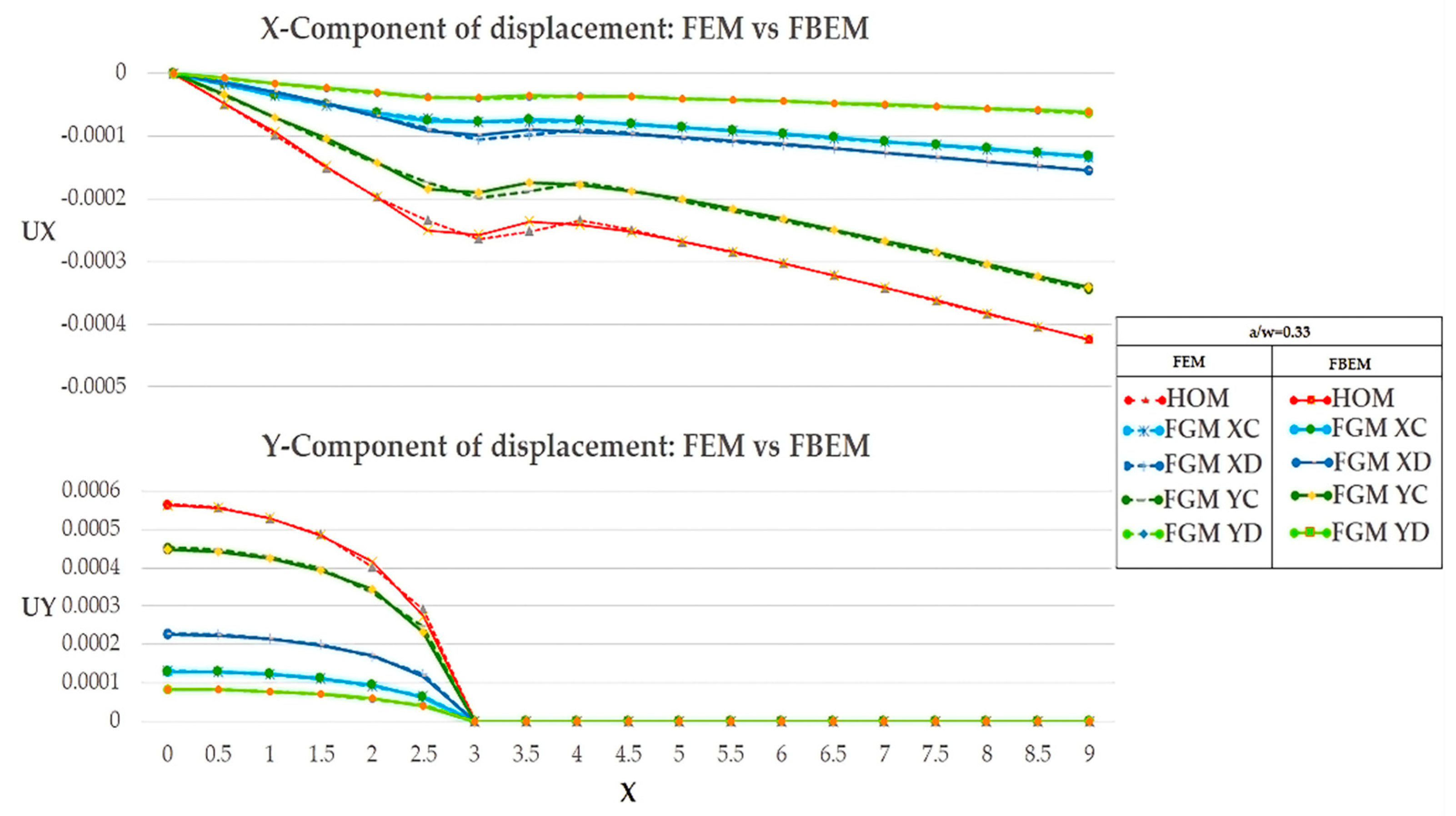 Applsci 11 08465 g005