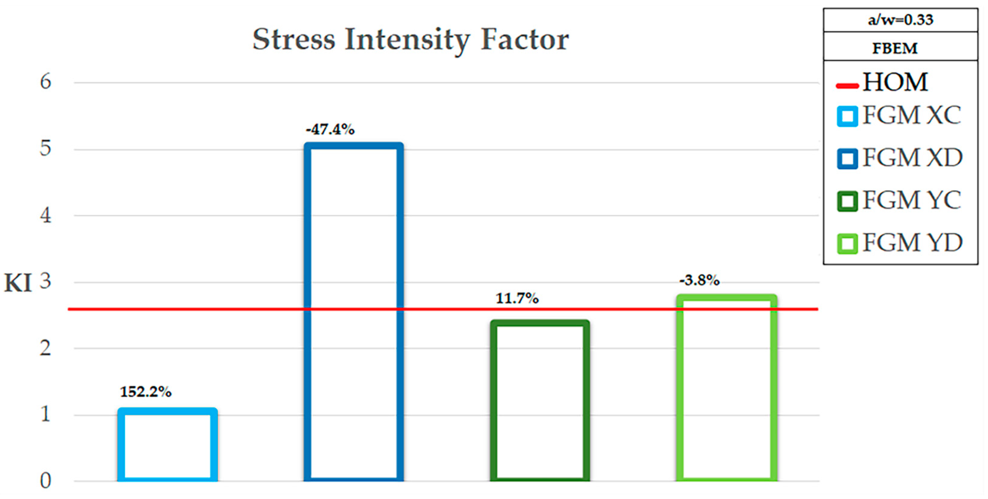 Applsci 11 08465 g009