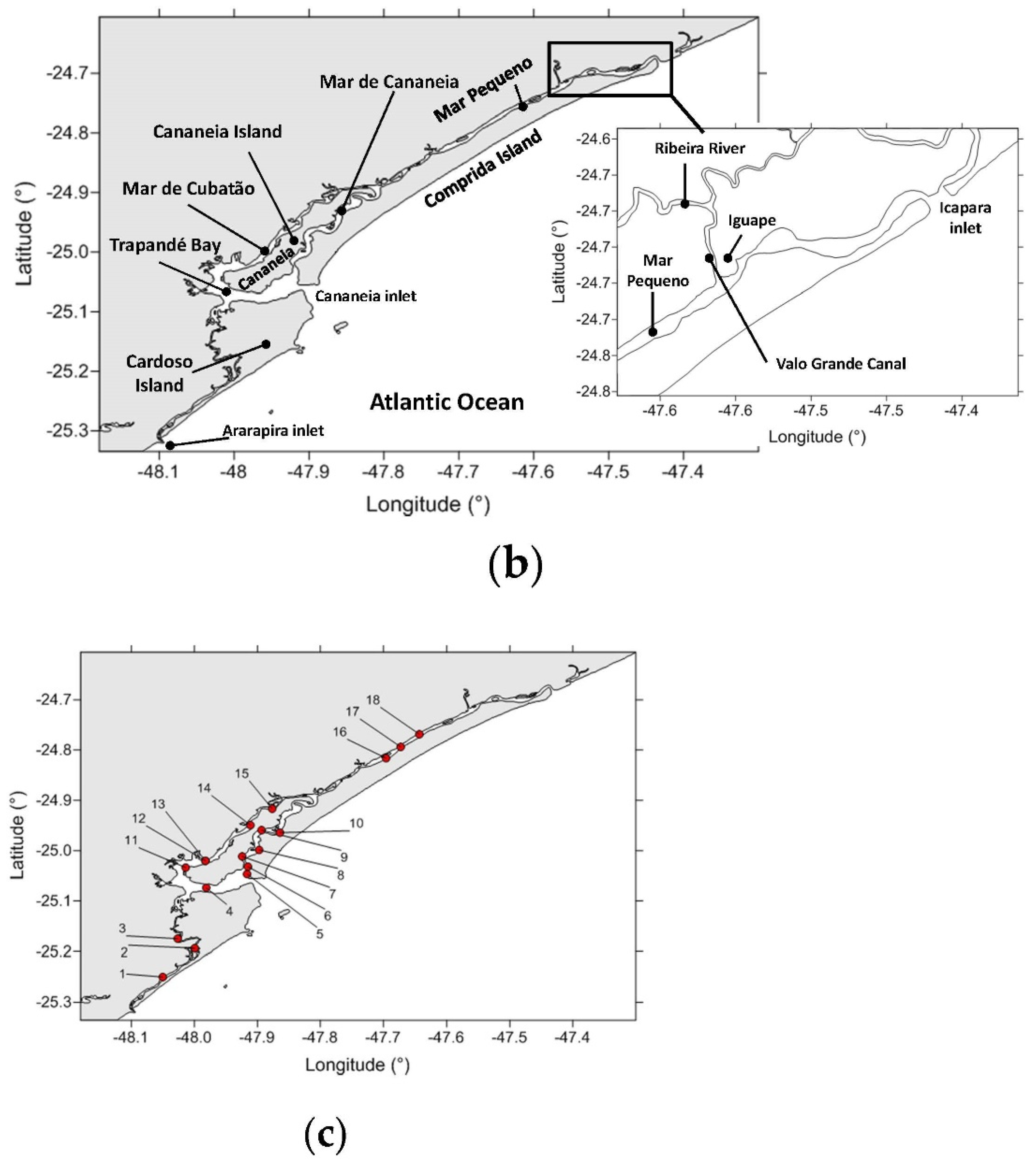 Applsci 11 08466 g001b Applsci 11 08466 g001b