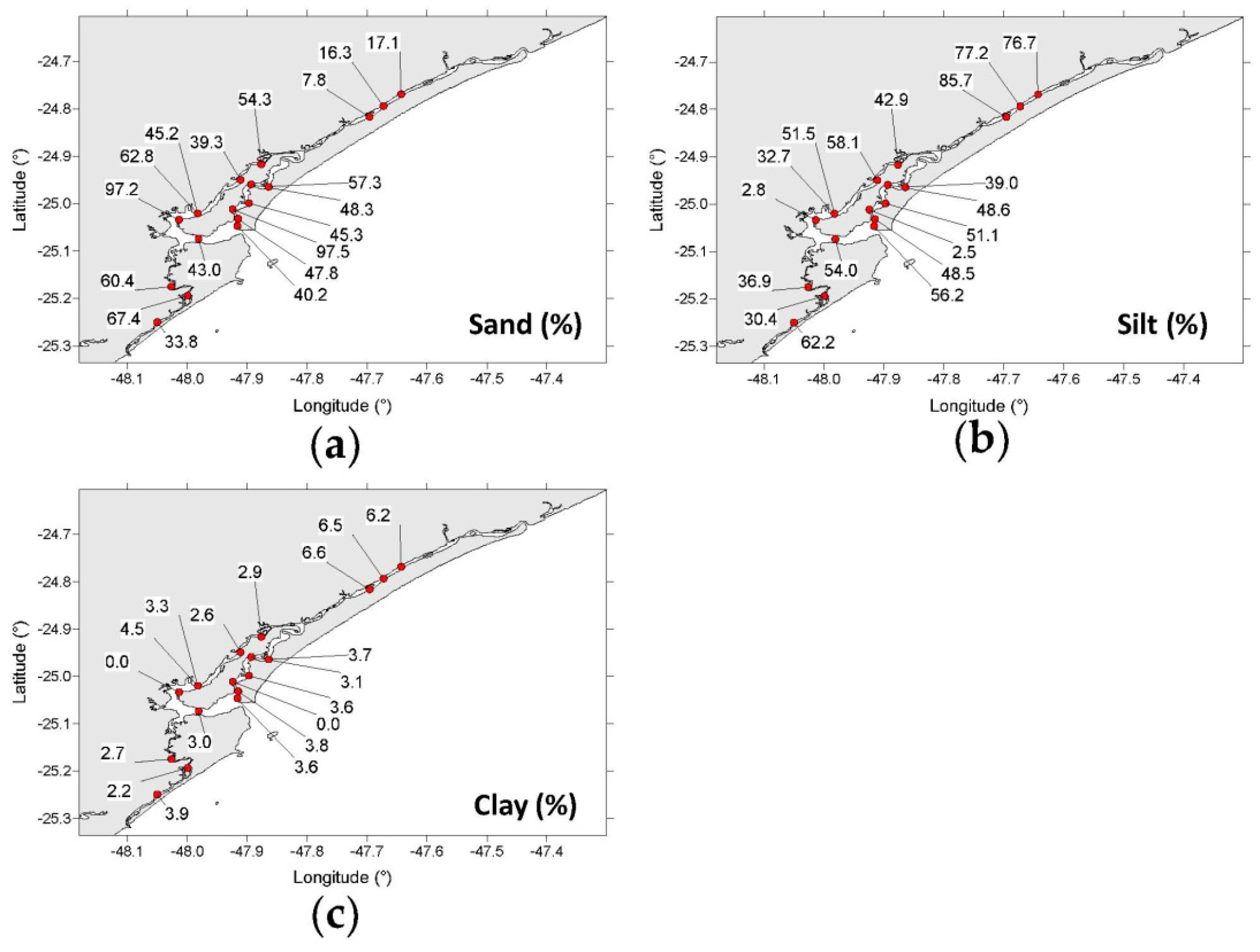 Applsci 11 08466 g002 Applsci 11 08466 g002