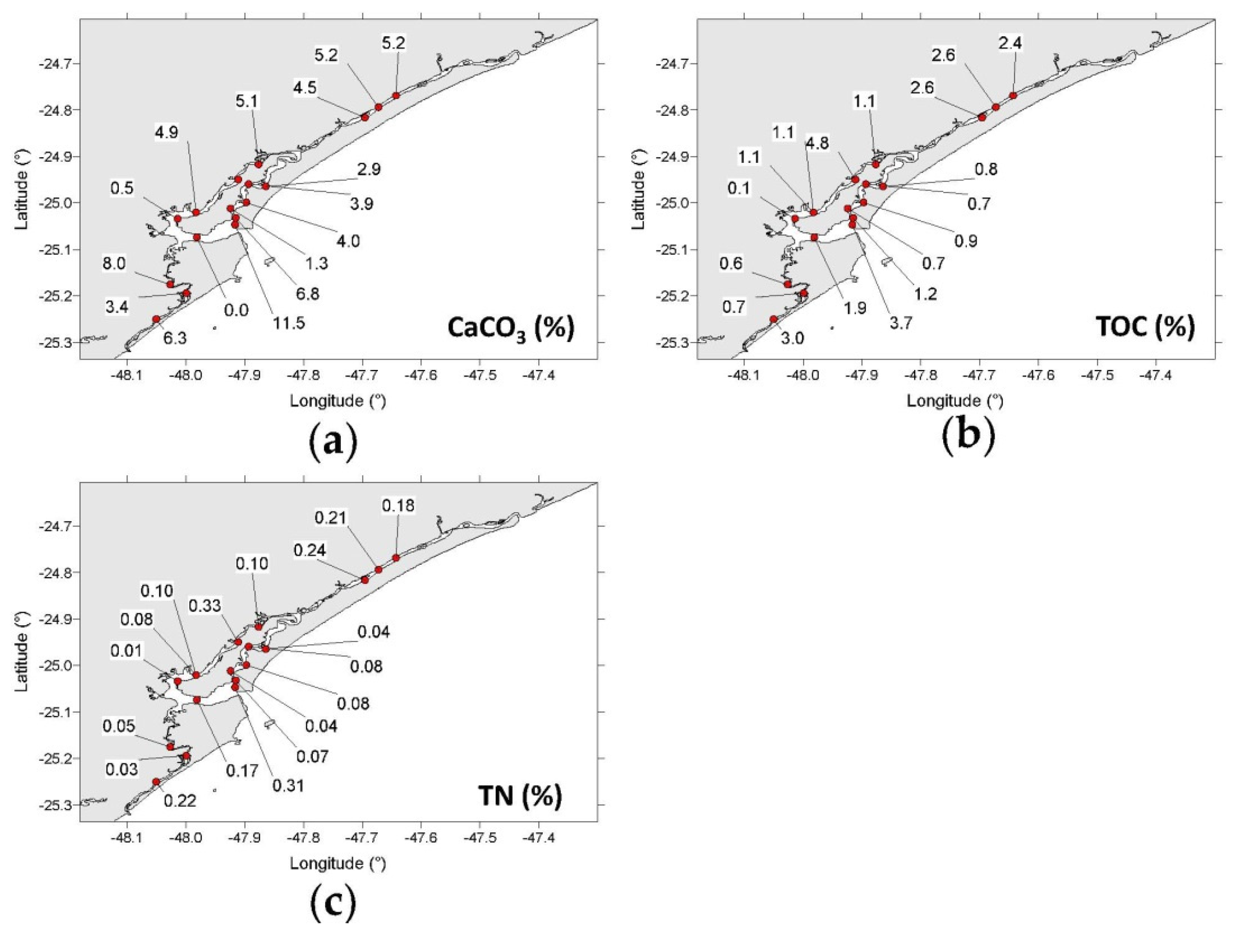 Applsci 11 08466 g003 Applsci 11 08466 g003
