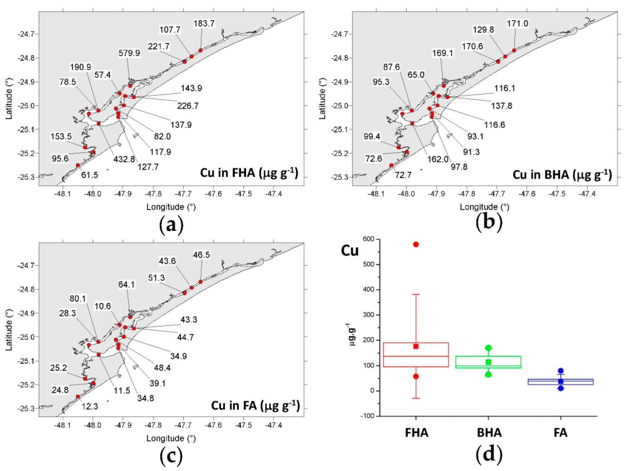 Applsci 11 08466 g006 Applsci 11 08466 g006